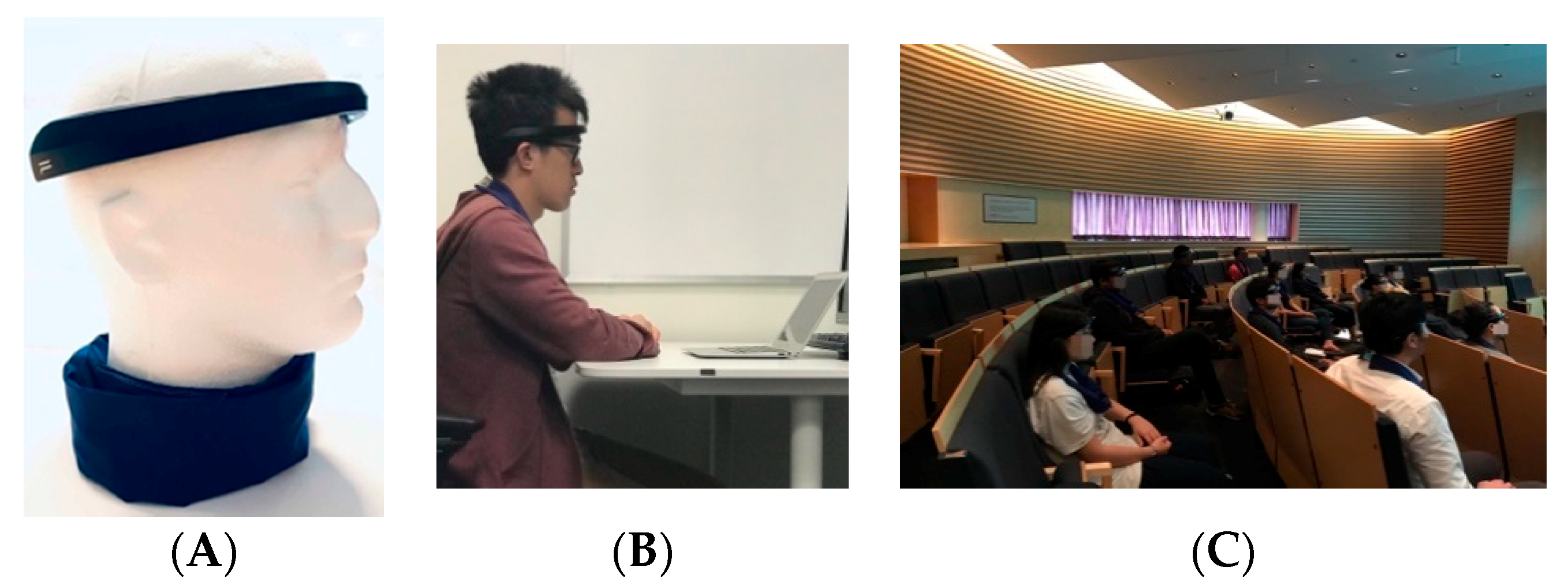 Sensors 19 05200 g001