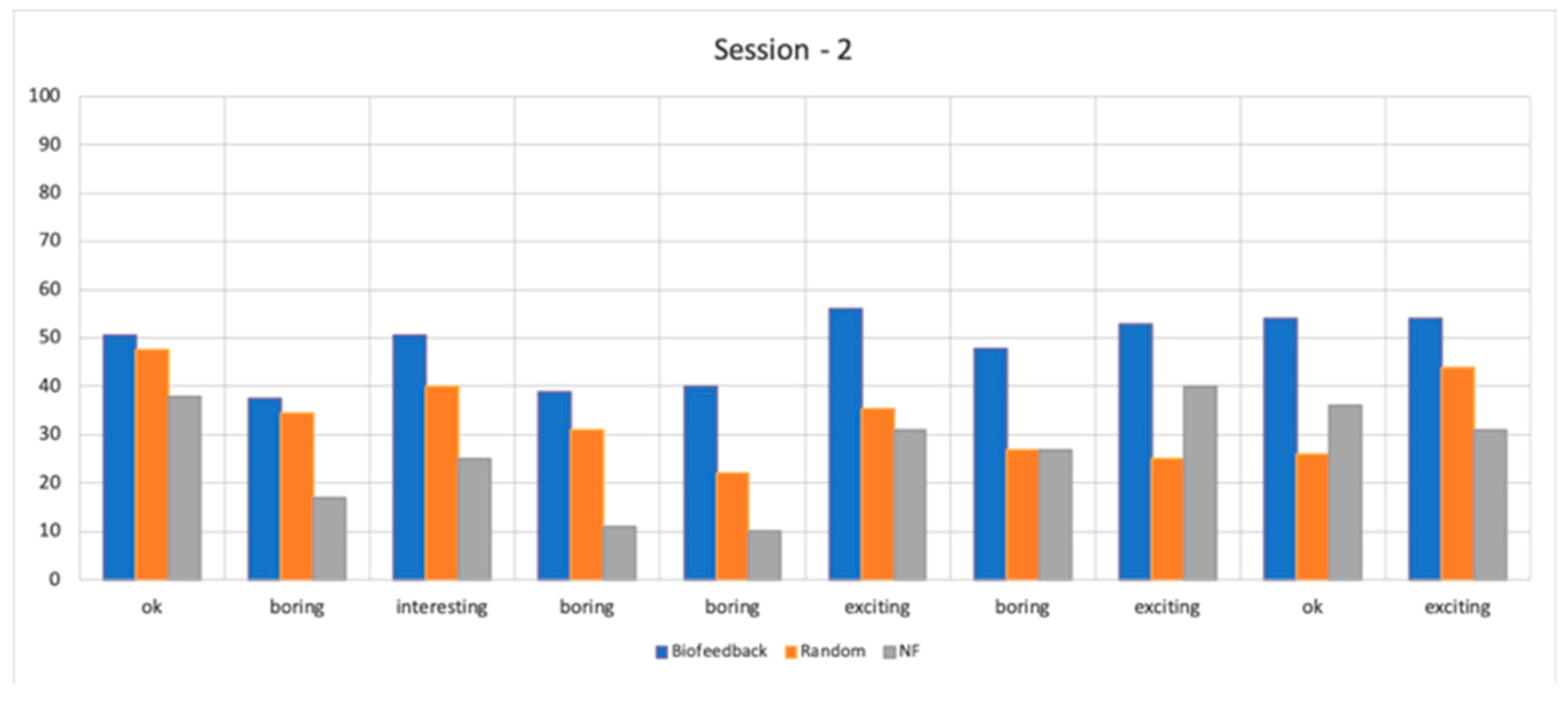 Sensors 19 05200 g008