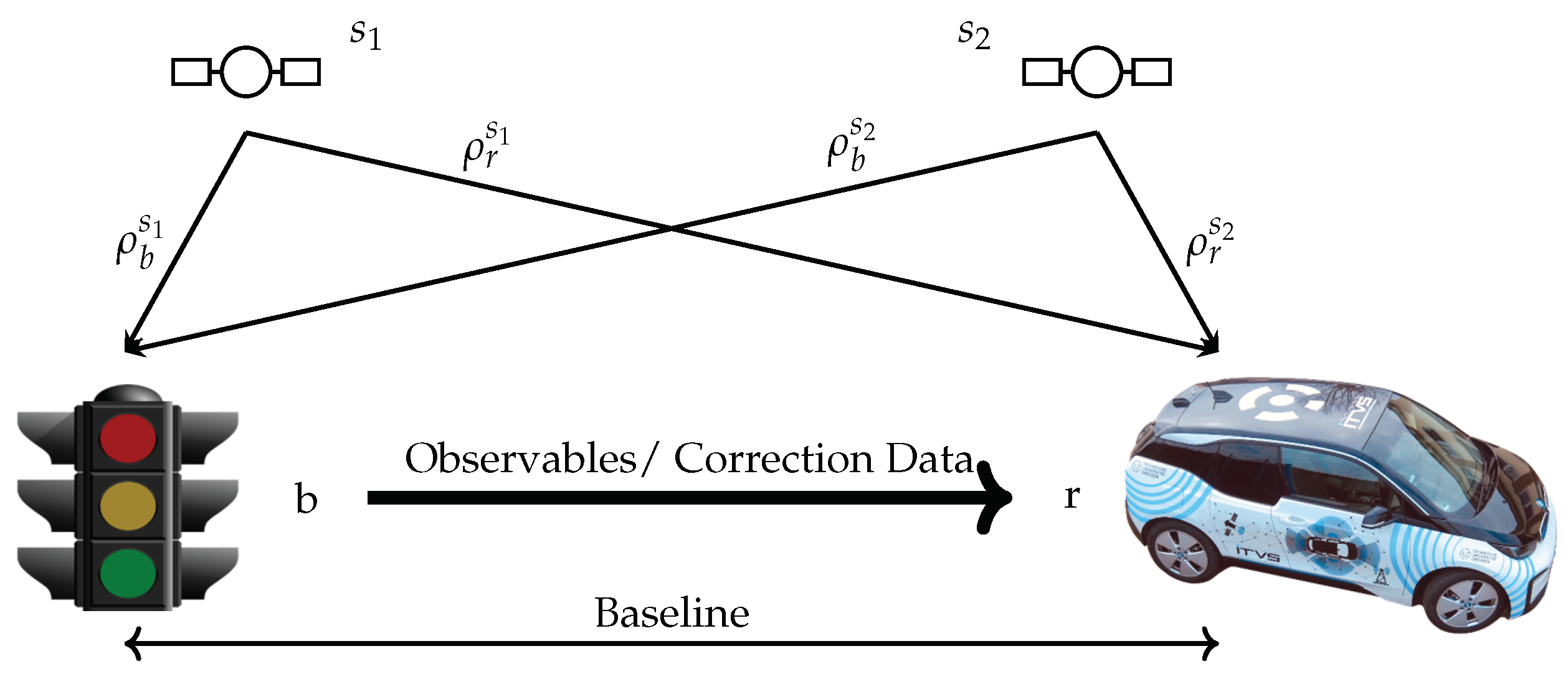 Sensors 19 05201 g004 Sensors 19 05201 g004