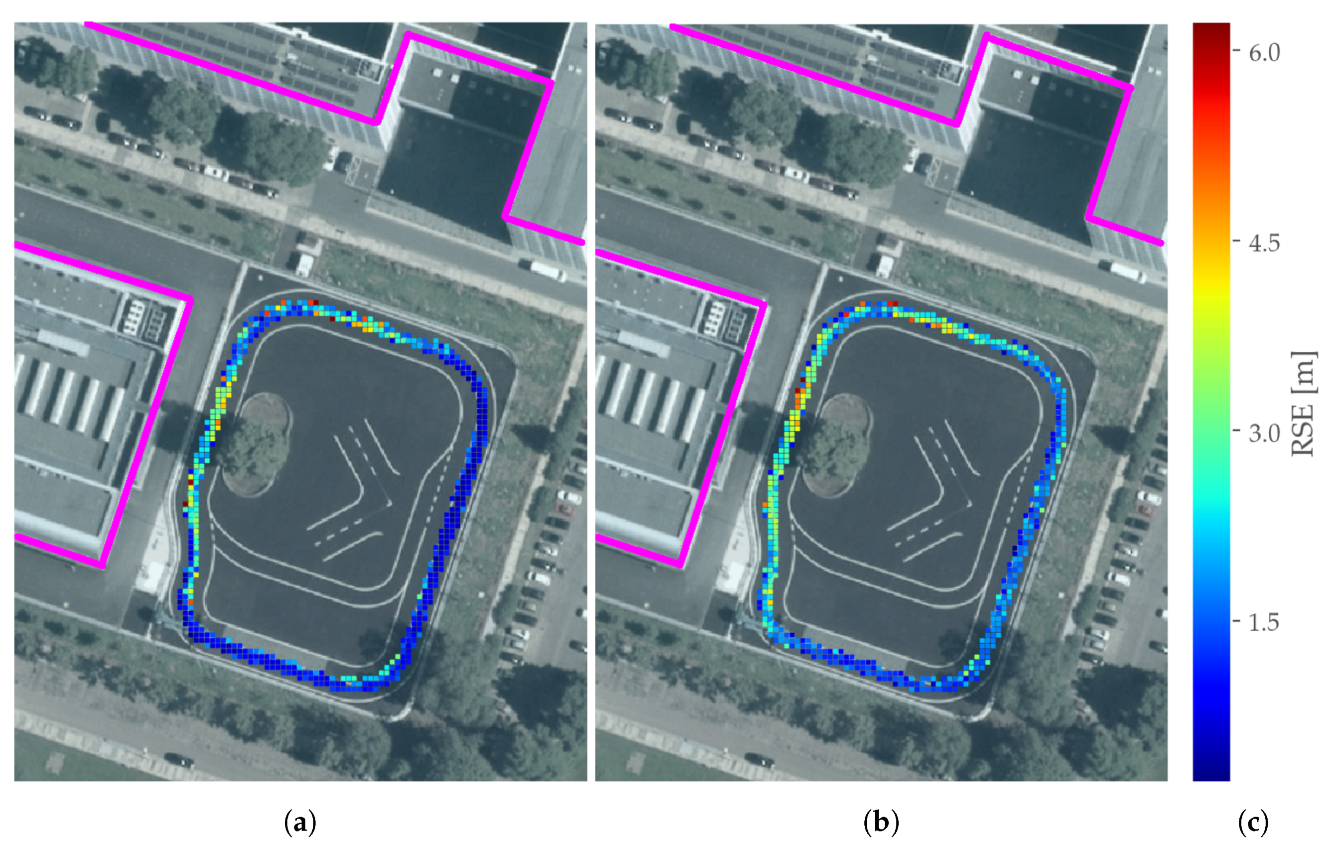 Sensors 19 05201 g014 Sensors 19 05201 g014
