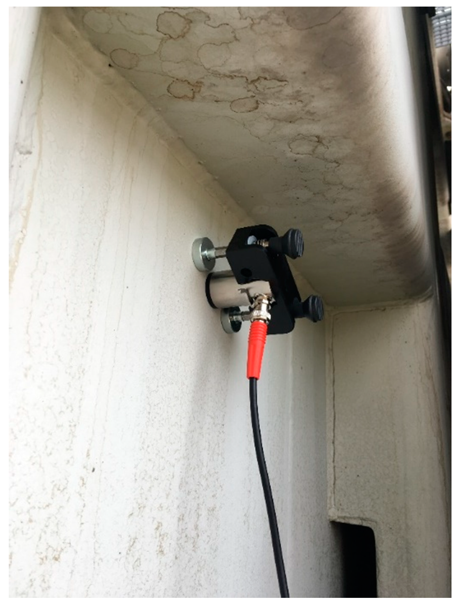 Sensors 19 05212 g001 Sensors 19 05212 g001