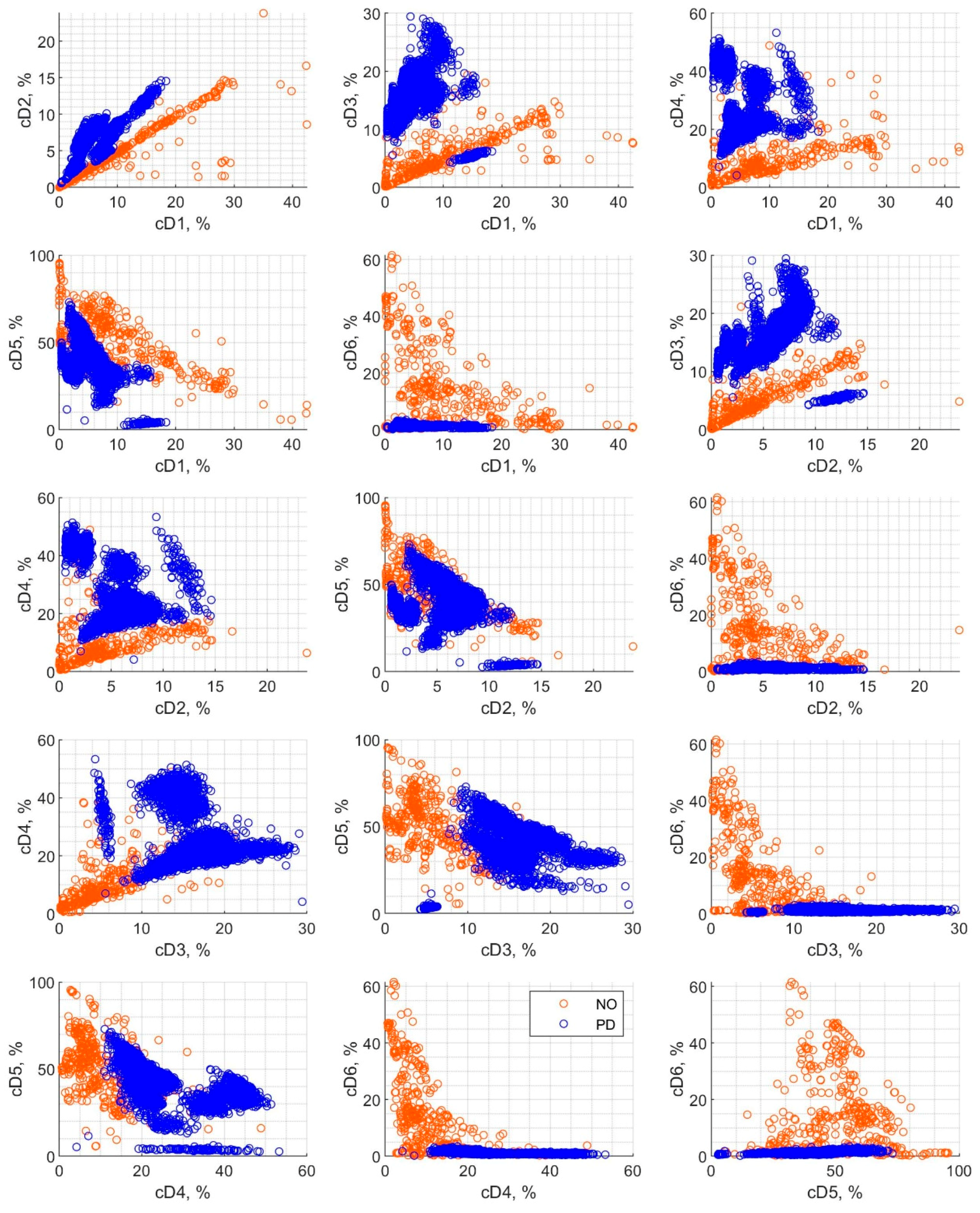 Sensors 19 05212 g004 Sensors 19 05212 g004