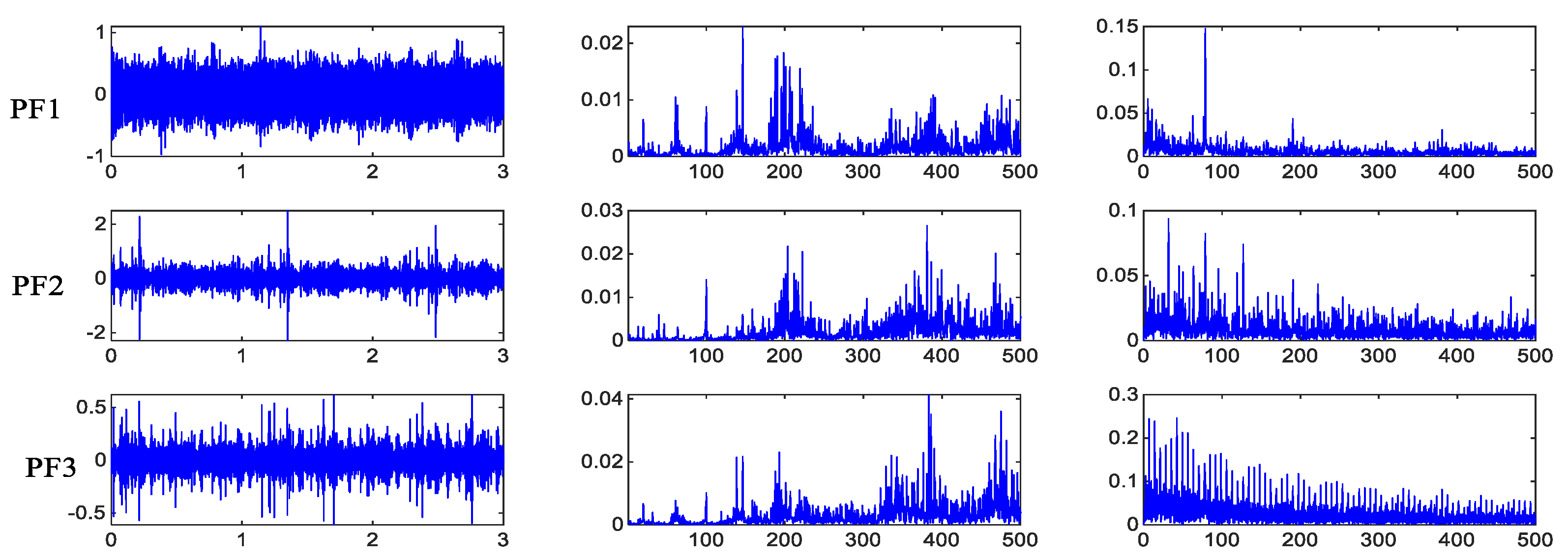 Sensors 19 05222 g011