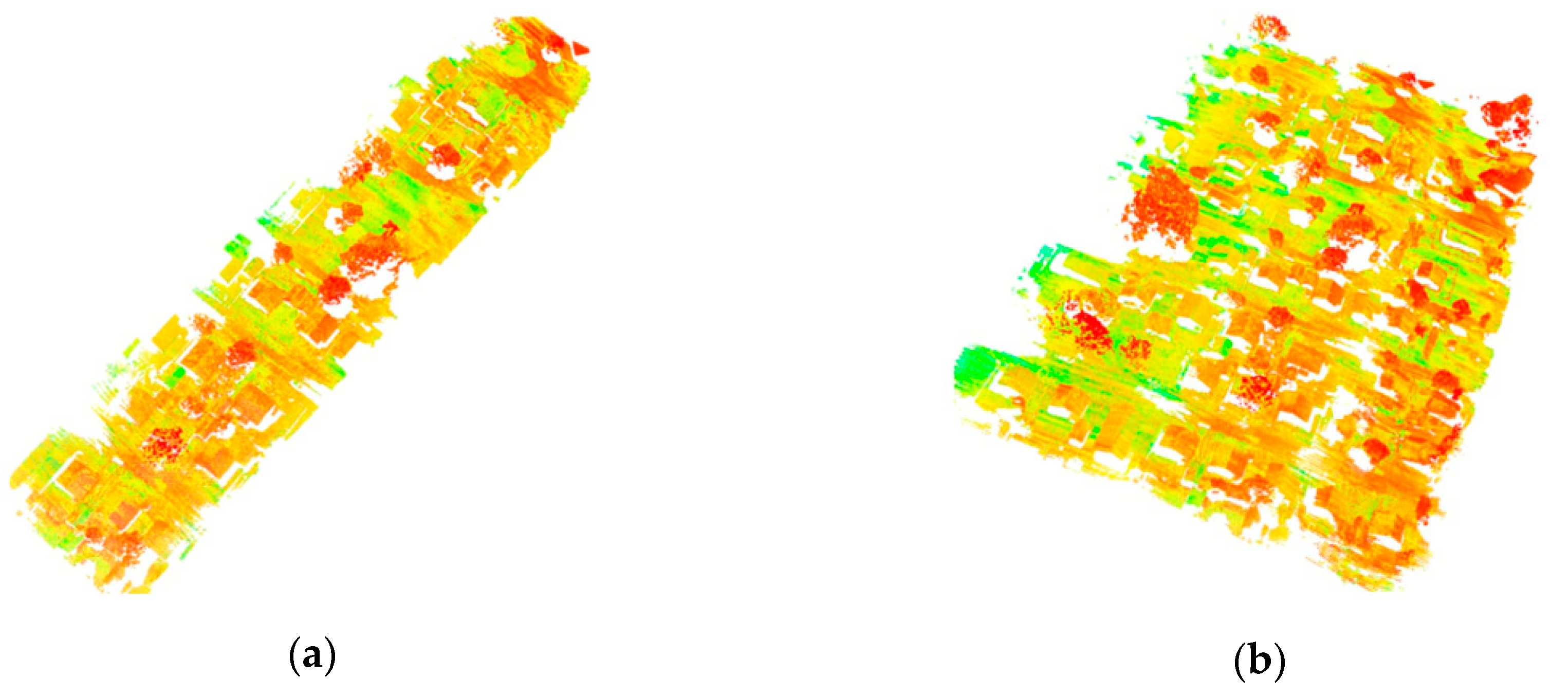 Sensors 19 05224 g002