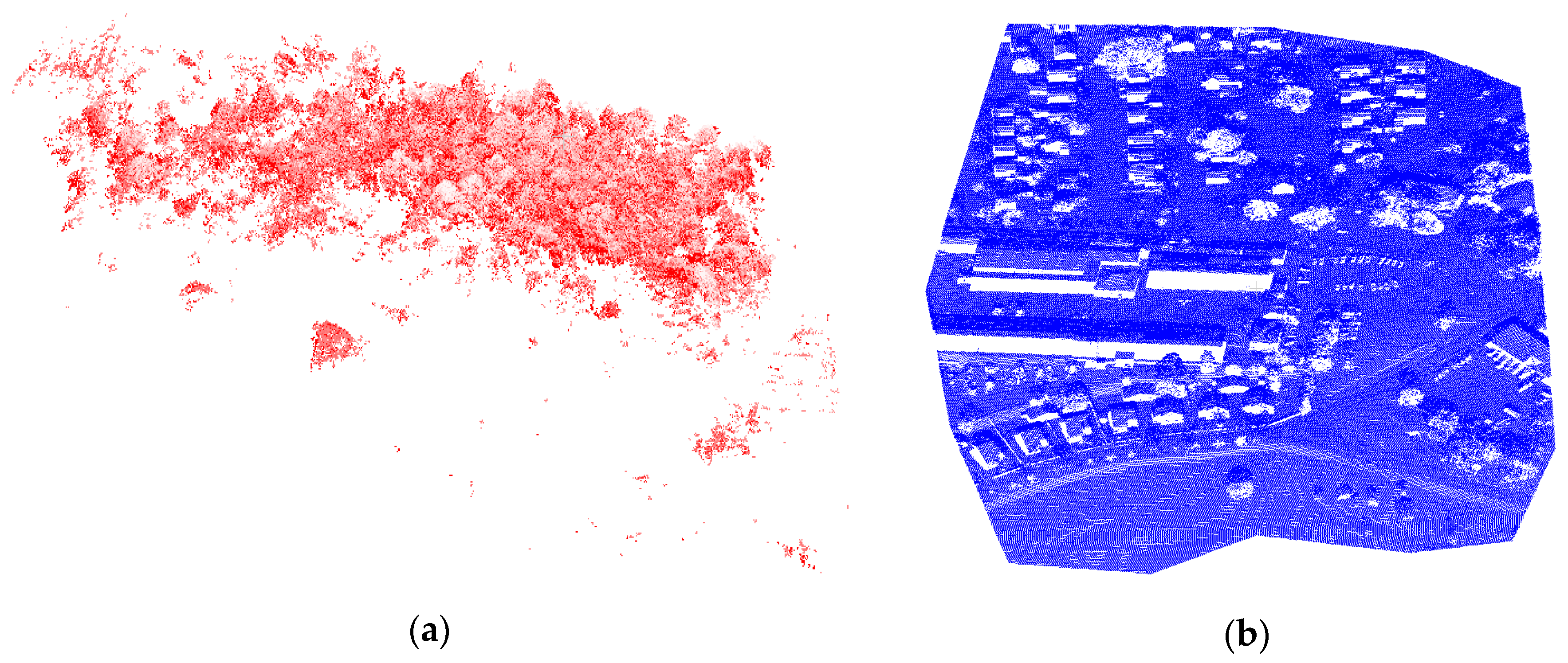 Sensors 19 05224 g010