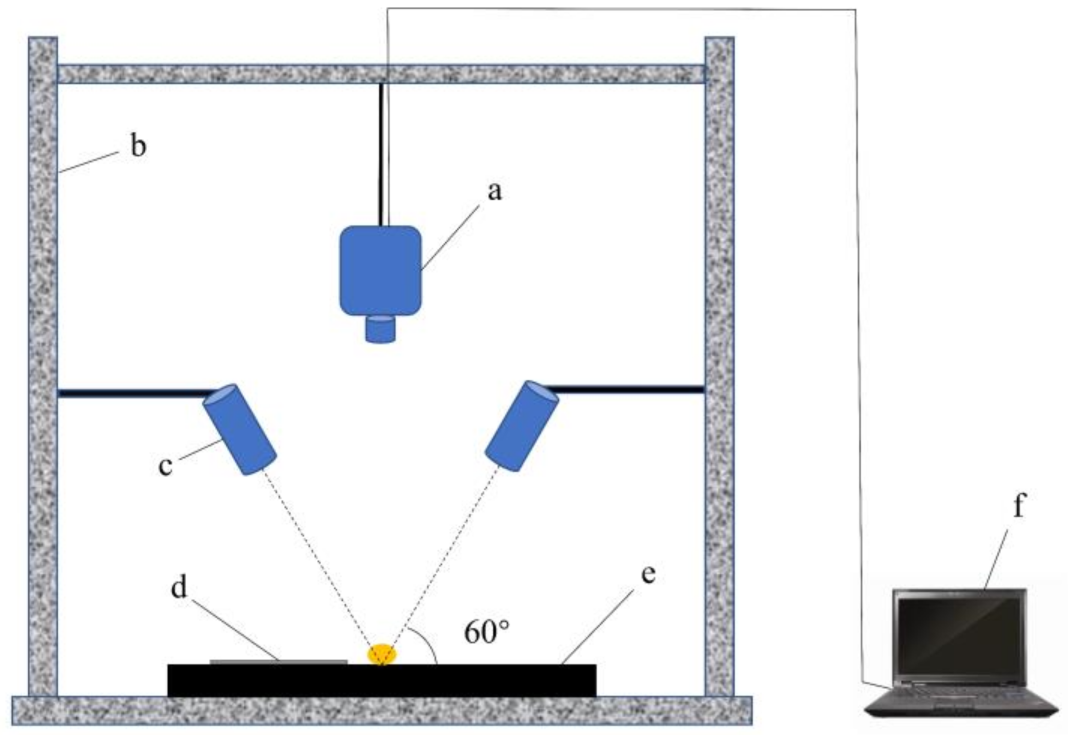 Sensors 19 05225 g002 Sensors 19 05225 g002