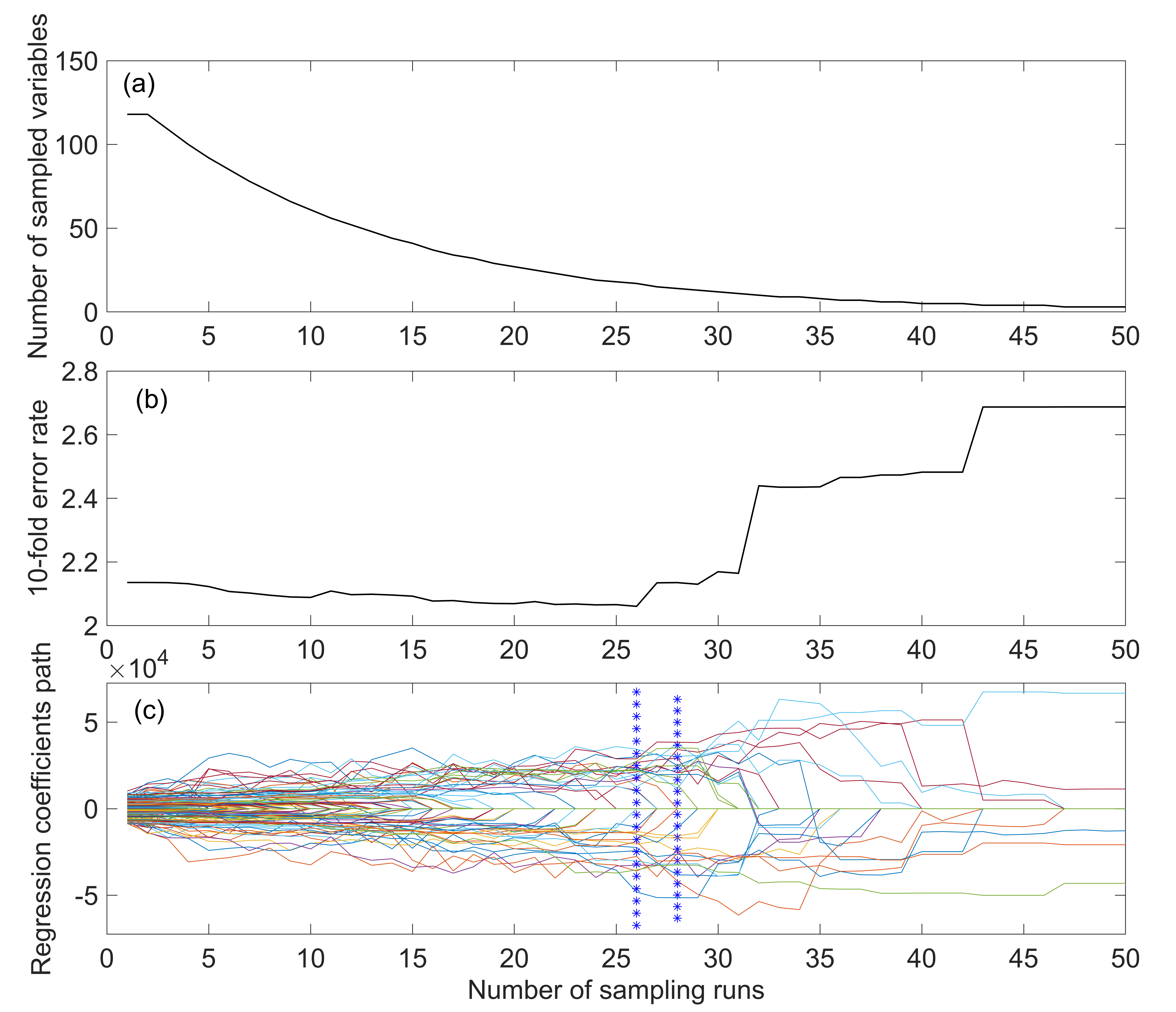 Sensors 19 05225 g005 Sensors 19 05225 g005