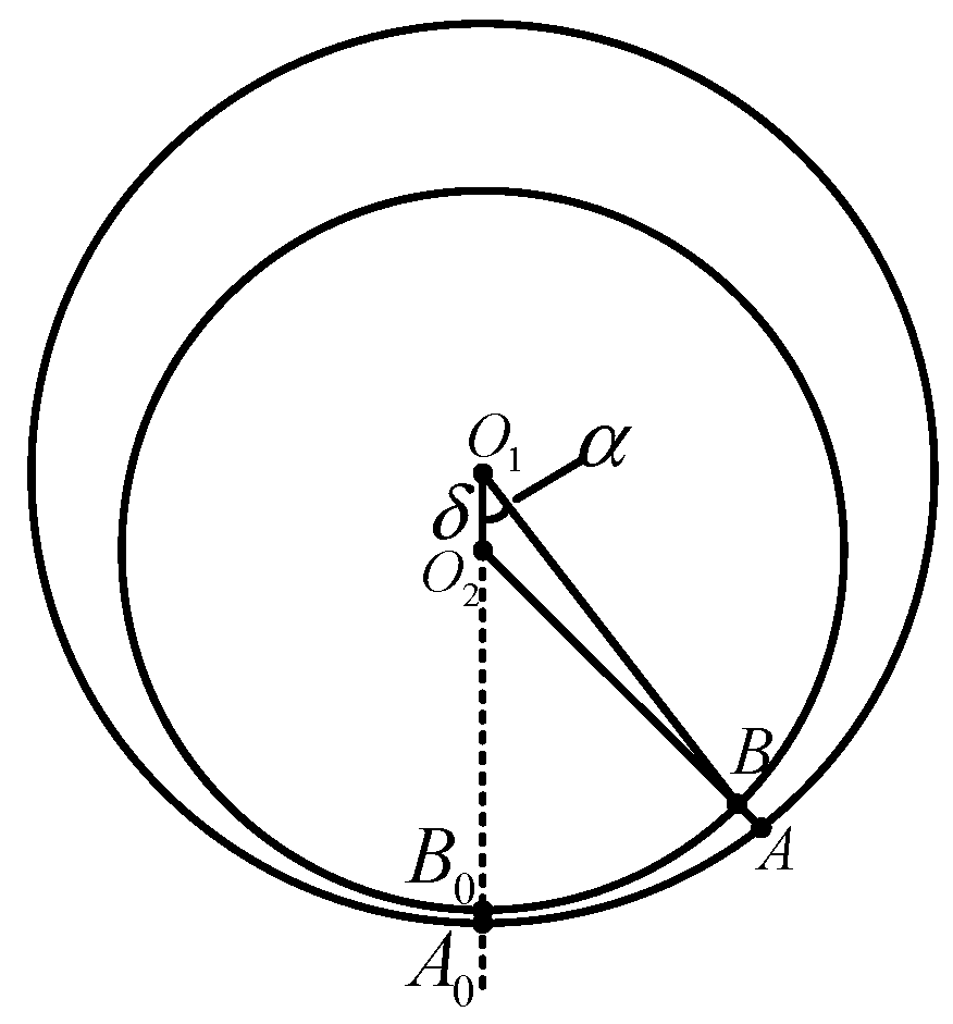 Sensors 19 05228 g003 550