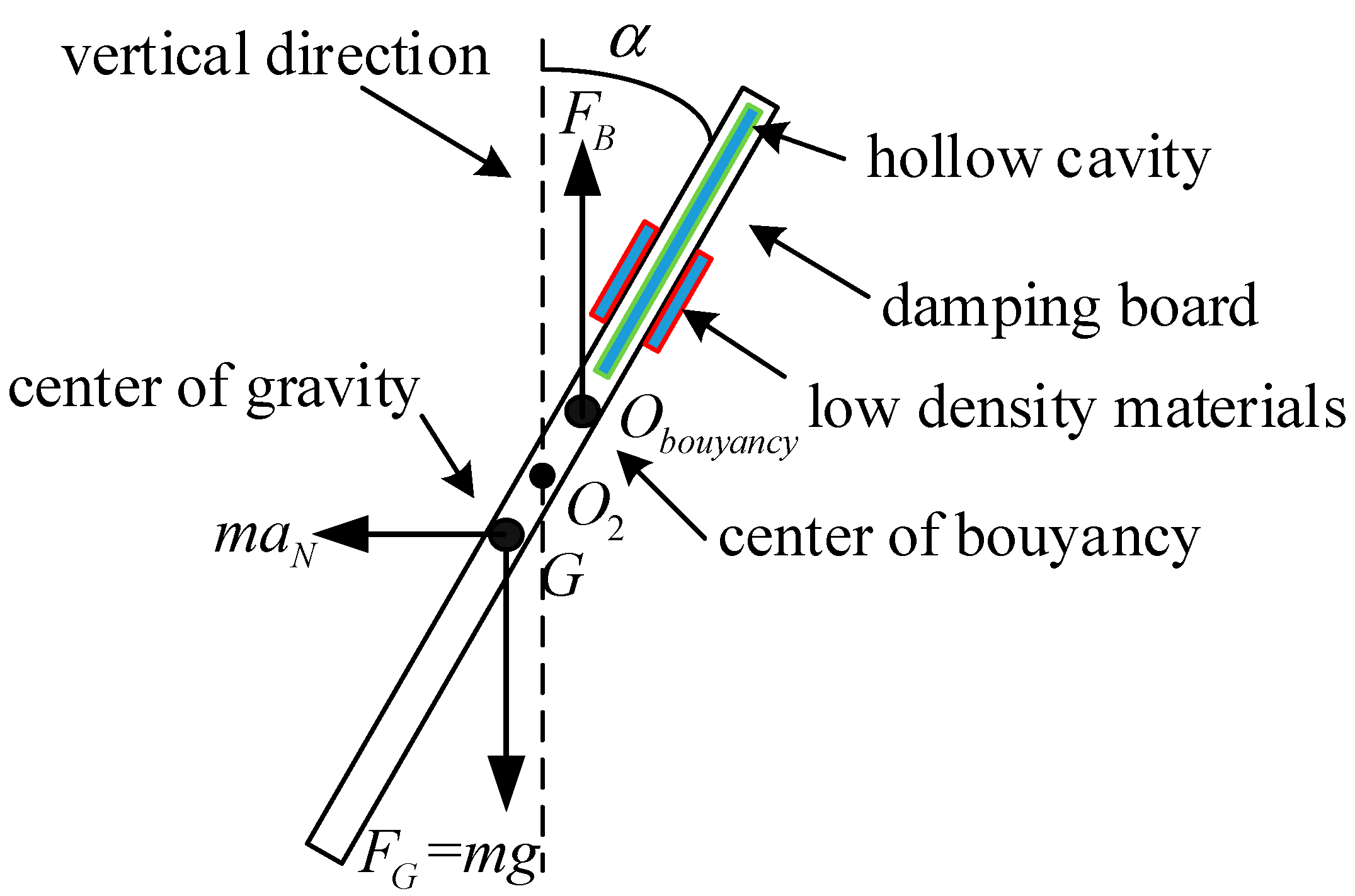 Sensors 19 05228 g013 550