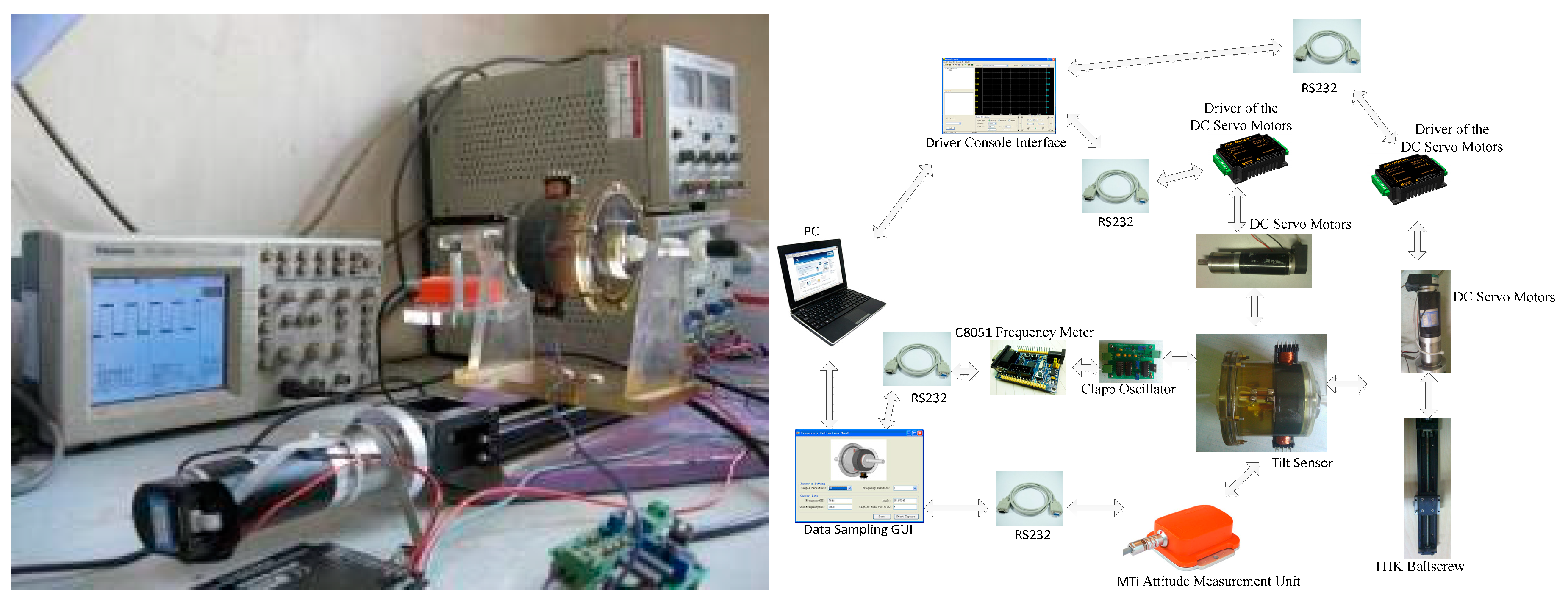 Sensors 19 05228 g016 550