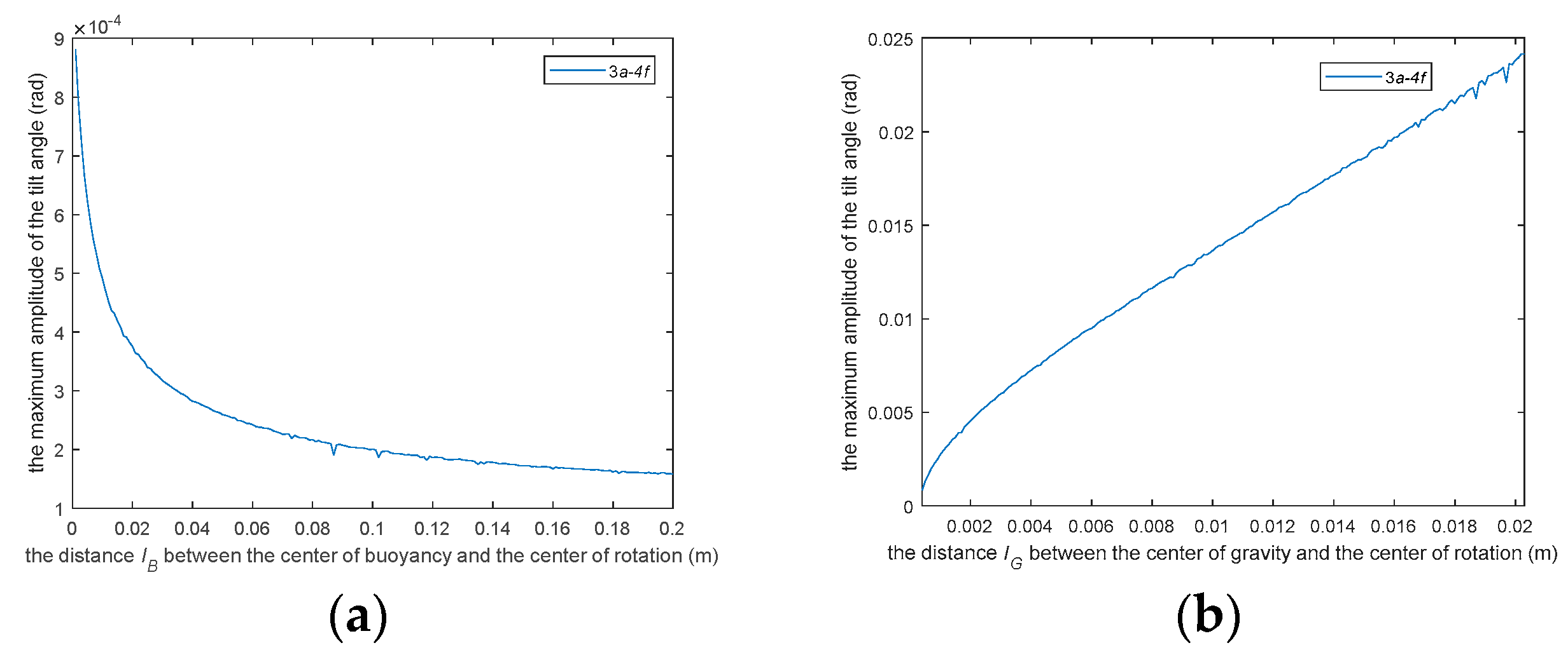 Sensors 19 05228 g024a 550
