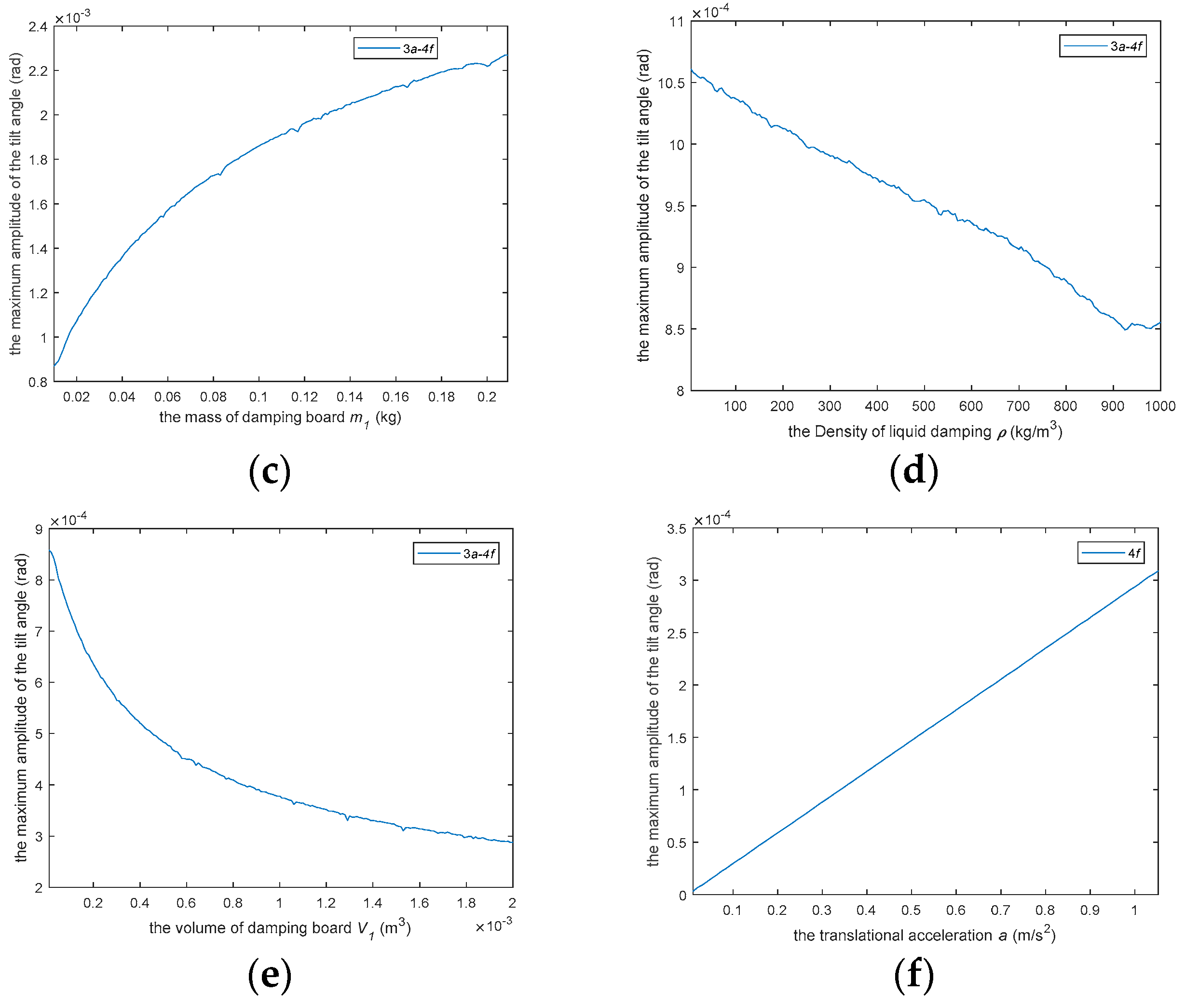 Sensors 19 05228 g024b 550