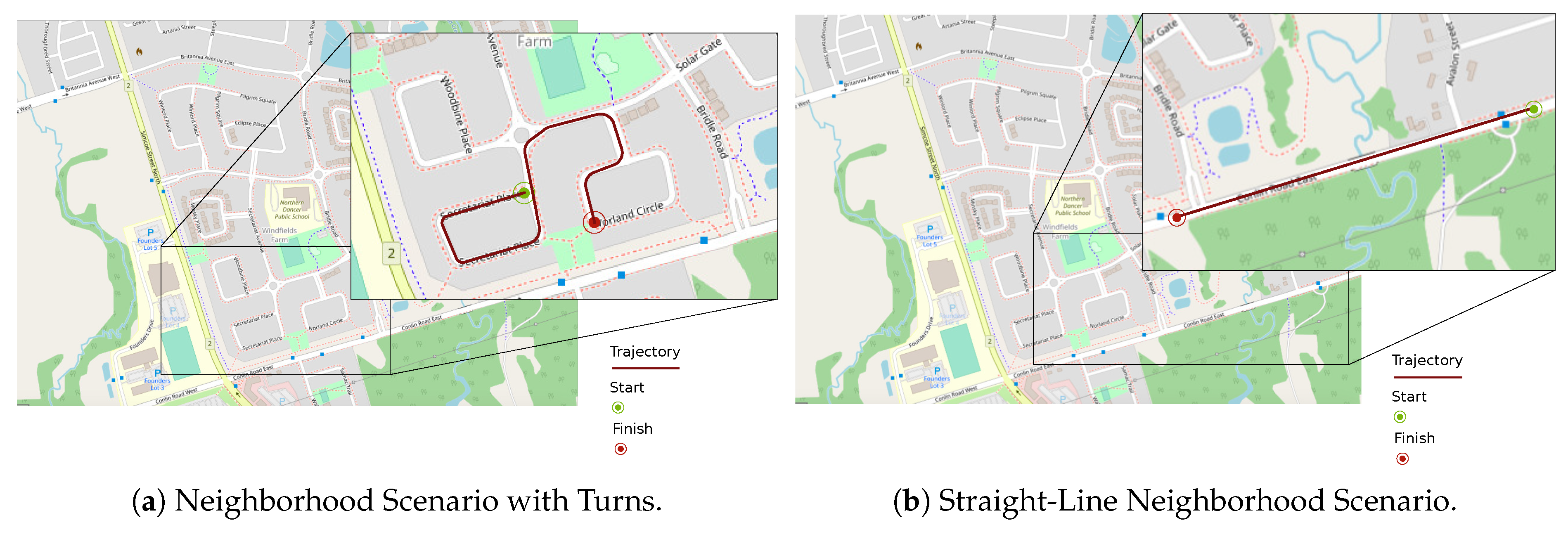 Sensors 19 05231 g0a1