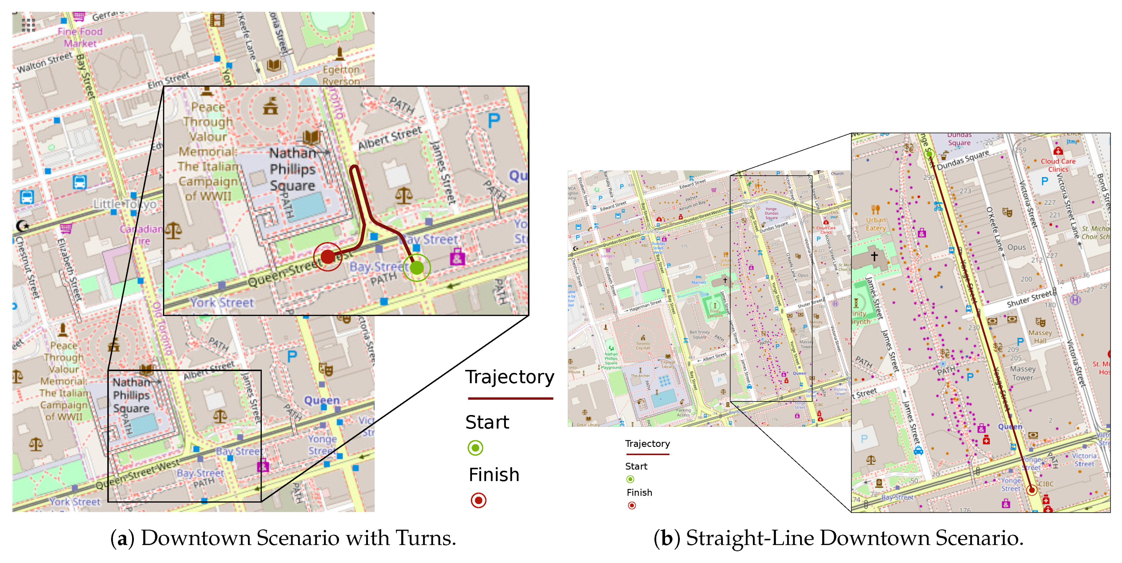 Sensors 19 05231 g0a2