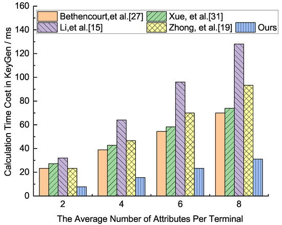 icircuit app transient analysis icircuit app transient analysis