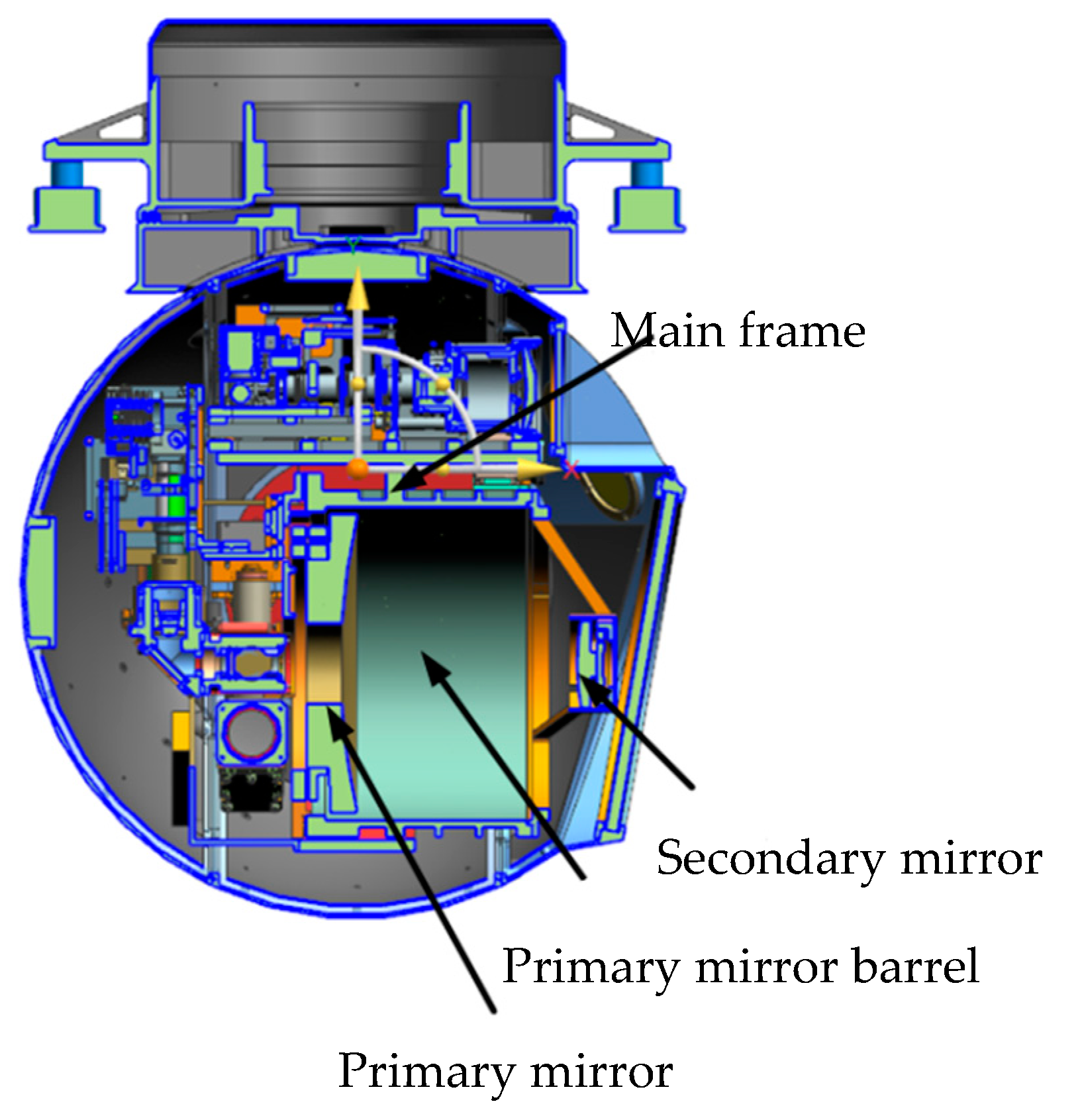 Sensors 19 05241 g002 550