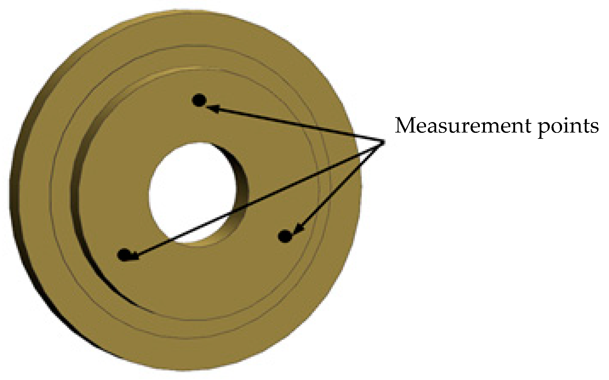 Sensors 19 05241 g007 550