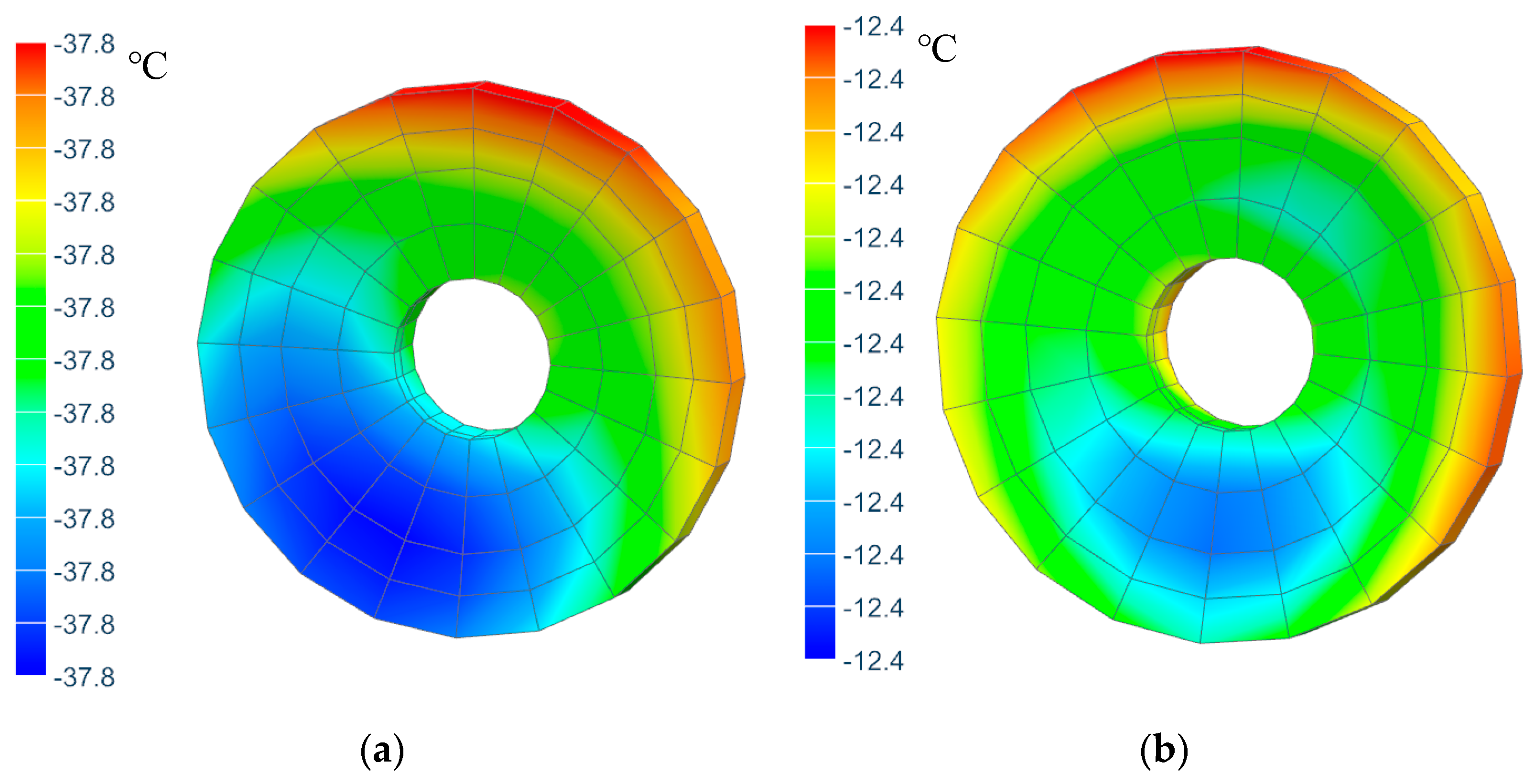 Sensors 19 05241 g012 550