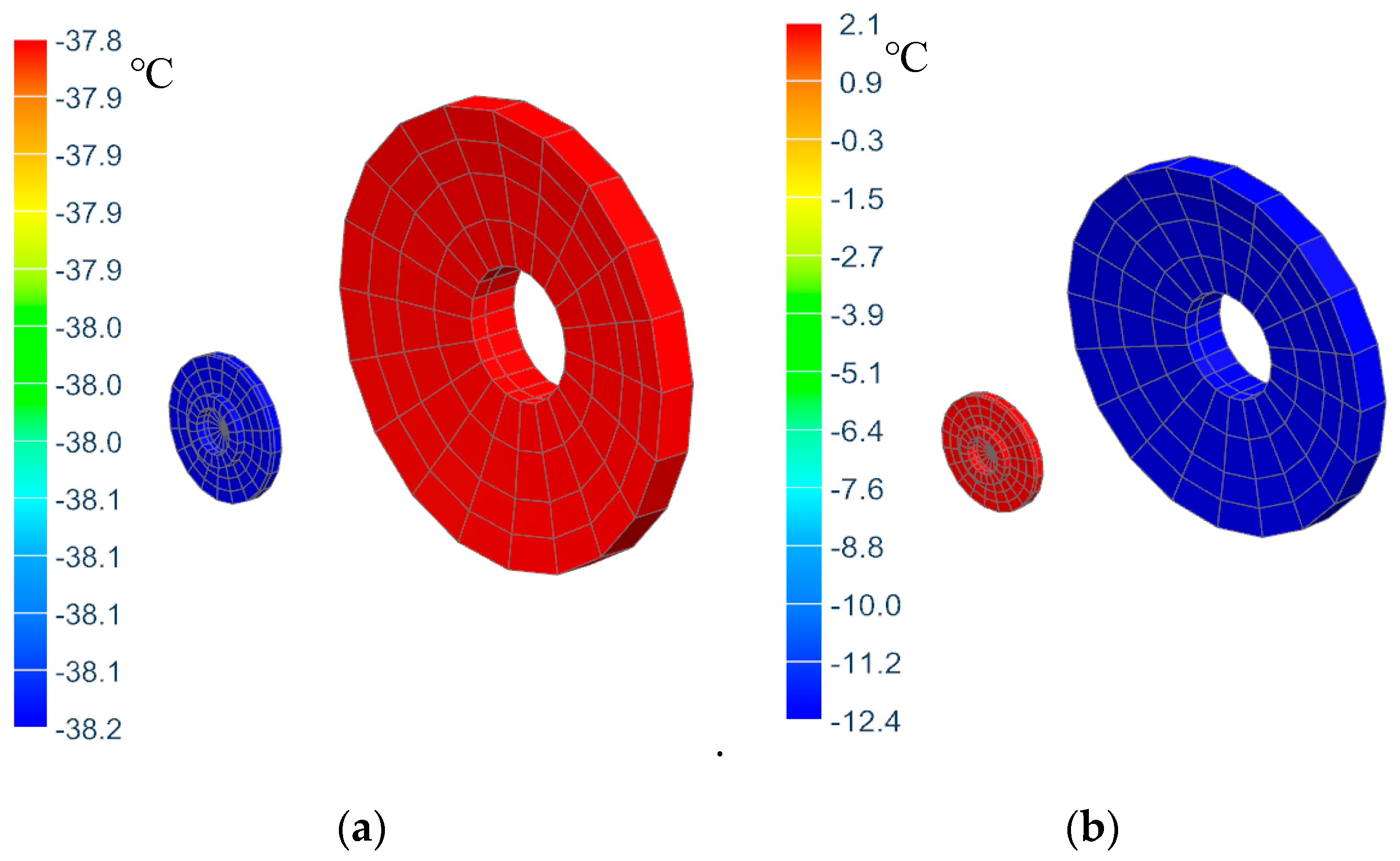 Sensors 19 05241 g013 550