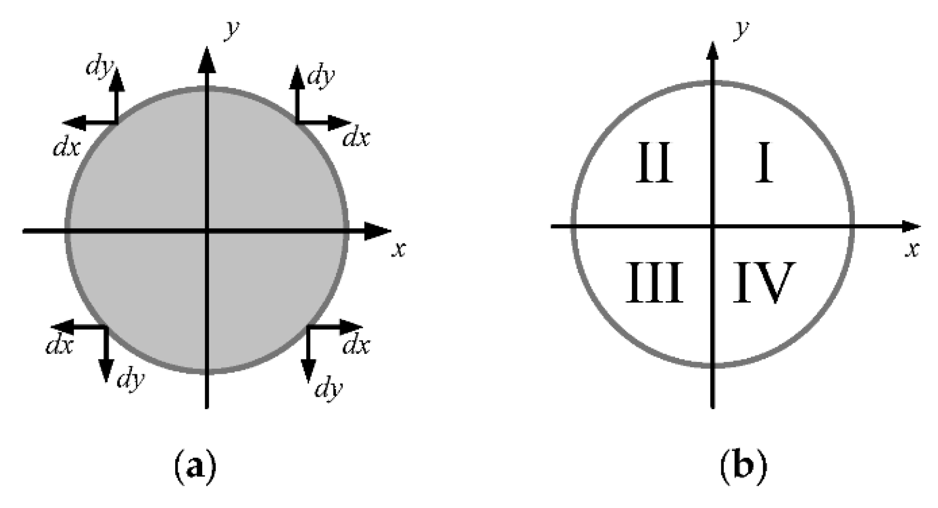 Sensors 19 05243 g001 550