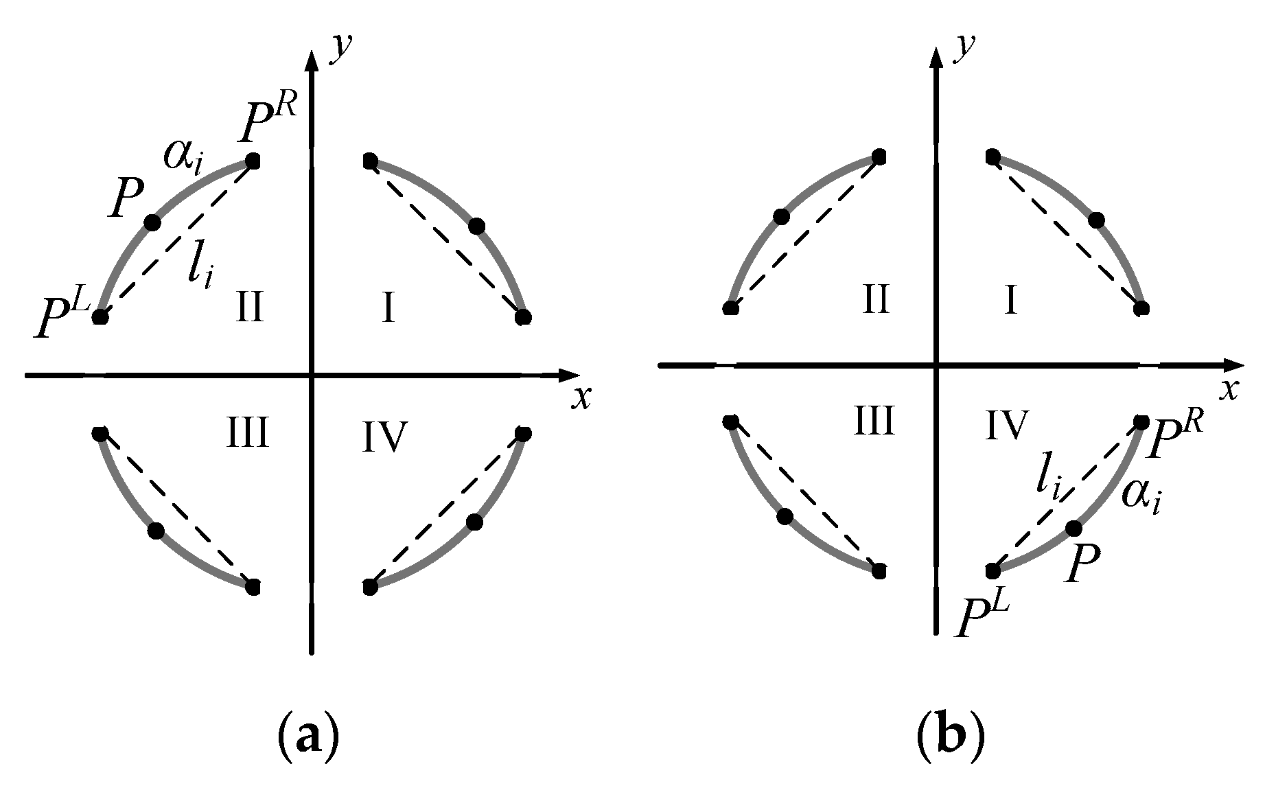 Sensors 19 05243 g002 550