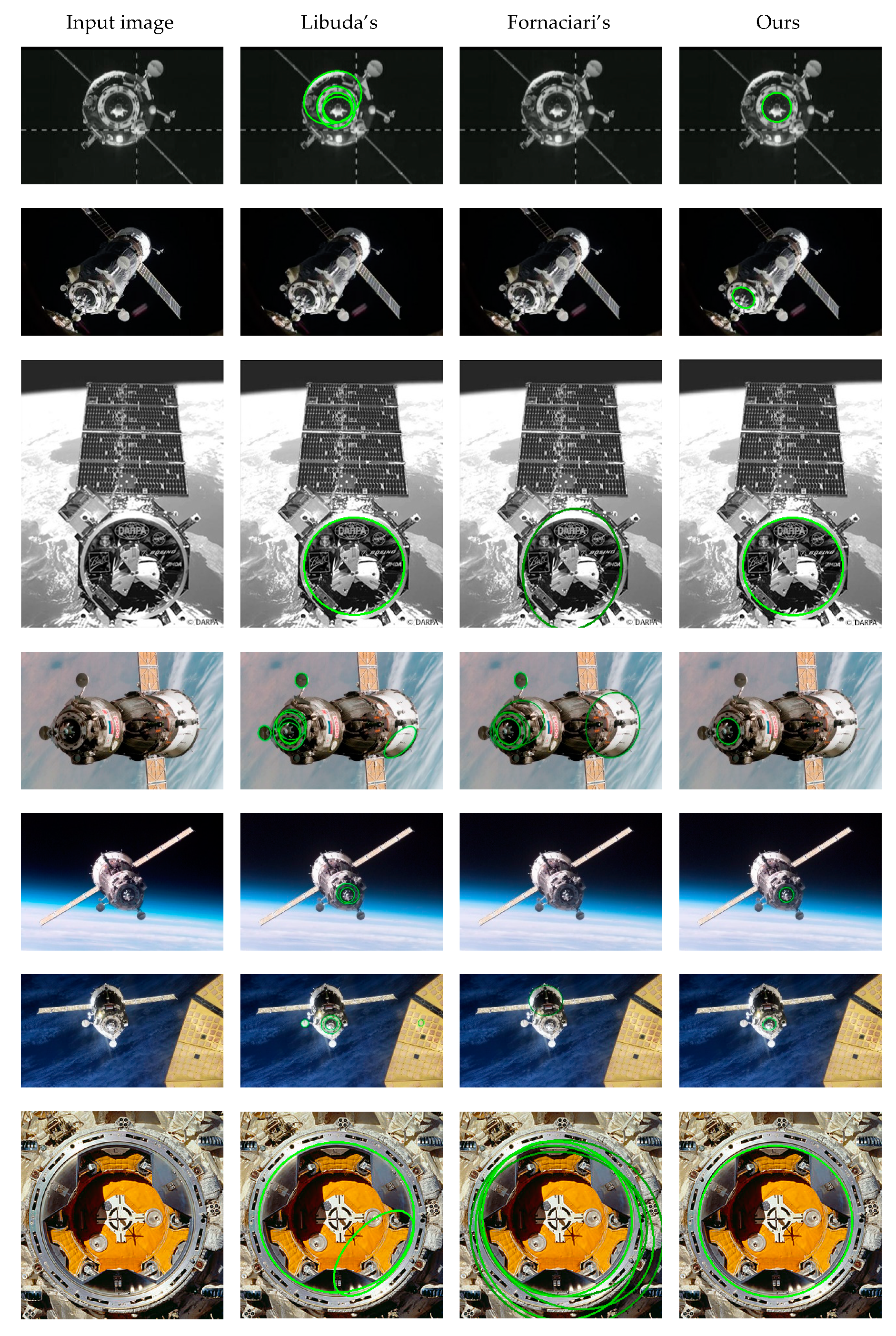 Sensors 19 05243 g006a 550
