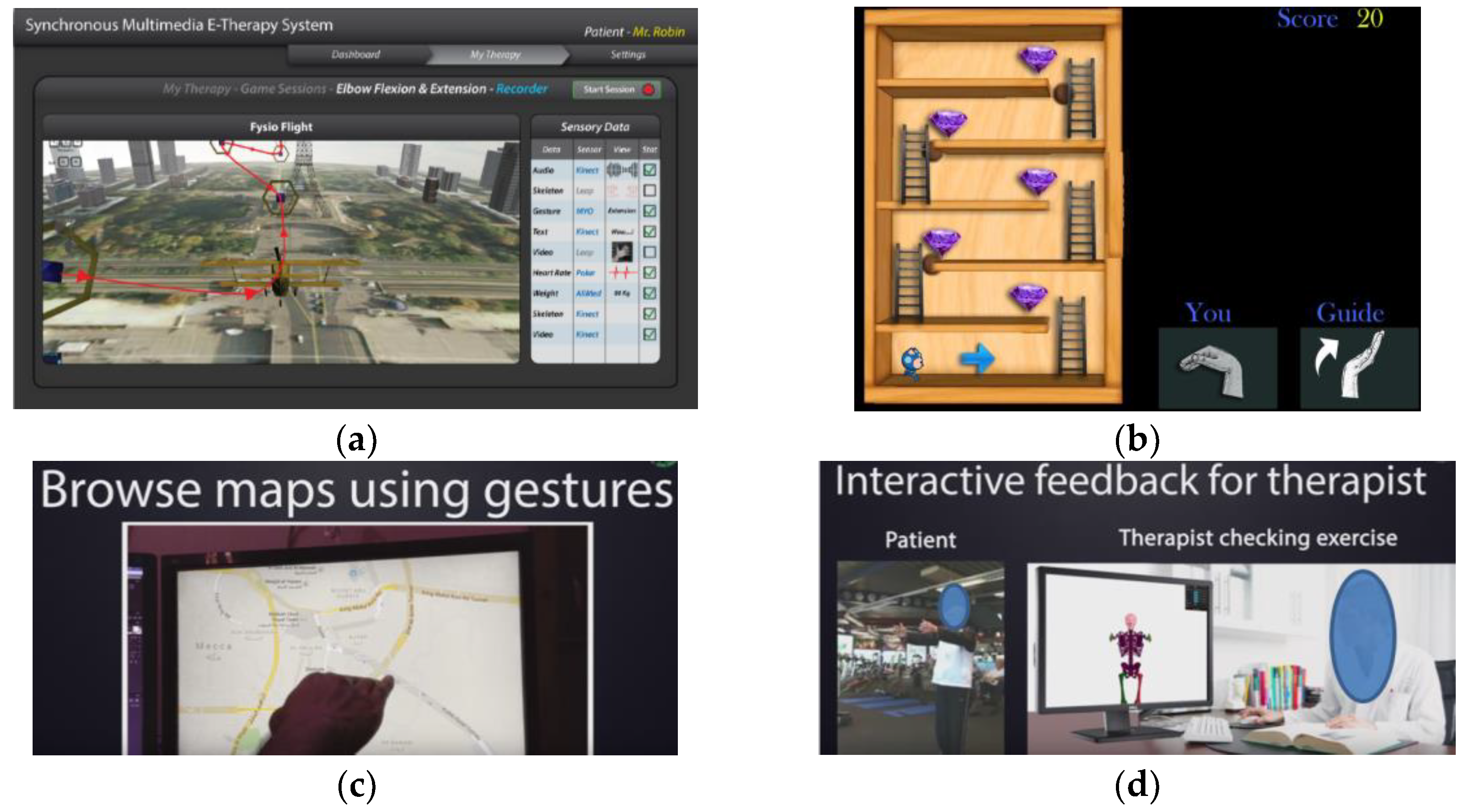 Sensors 19 05258 g010 Sensors 19 05258 g010