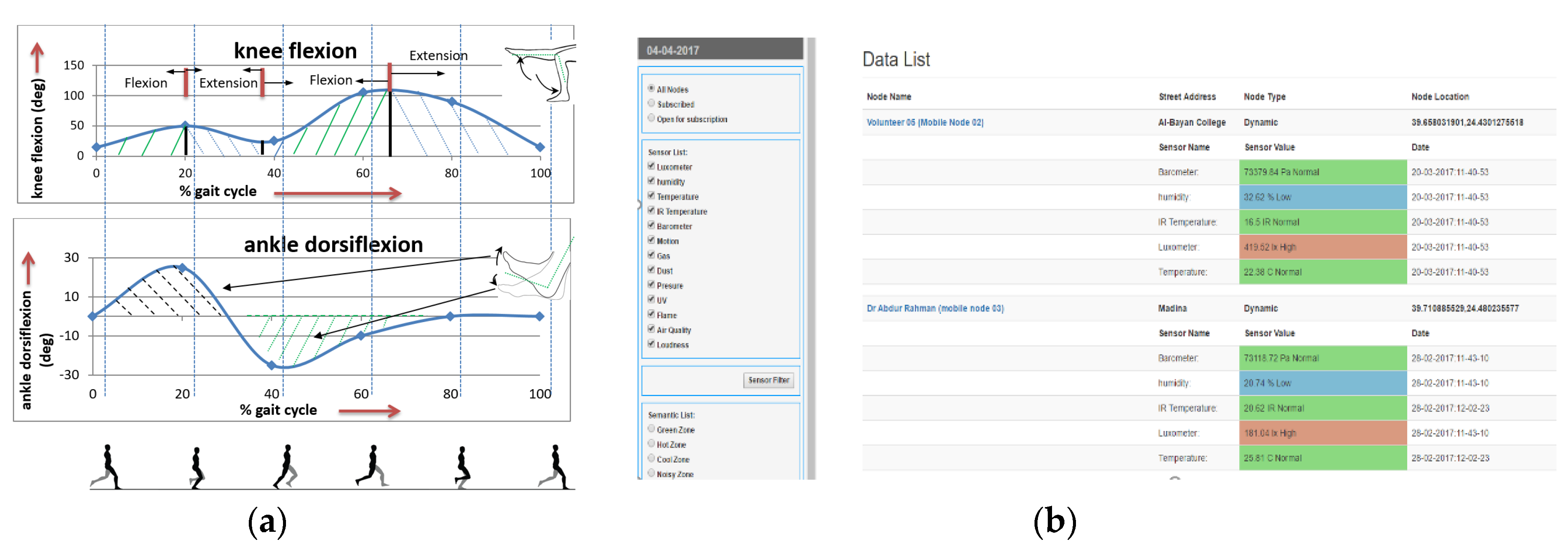 Sensors 19 05258 g021 Sensors 19 05258 g021