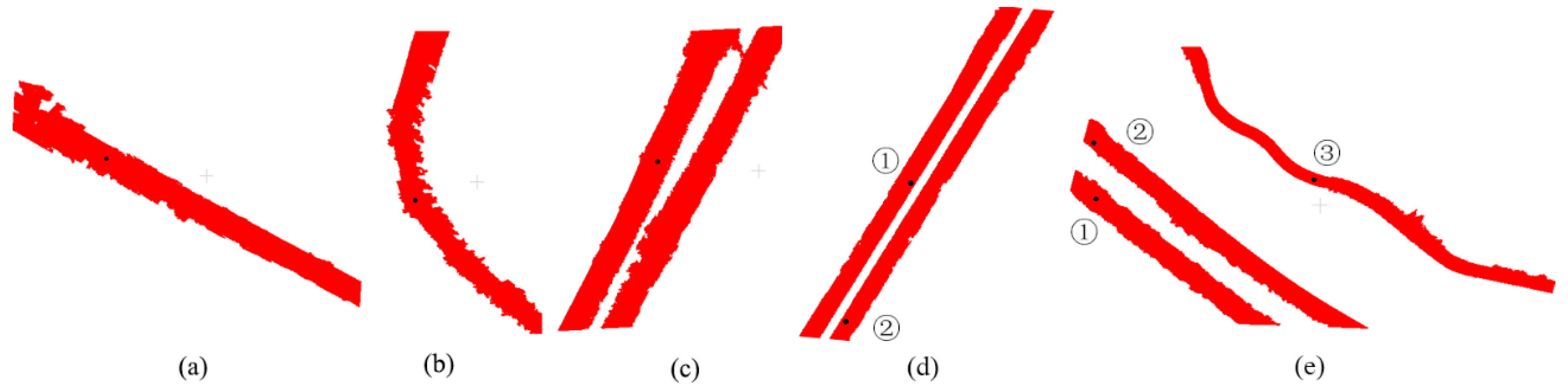 Sensors 19 05262 g013 Sensors 19 05262 g013