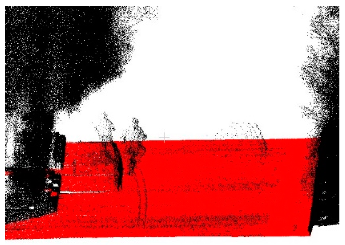 Sensors 19 05262 g014 Sensors 19 05262 g014