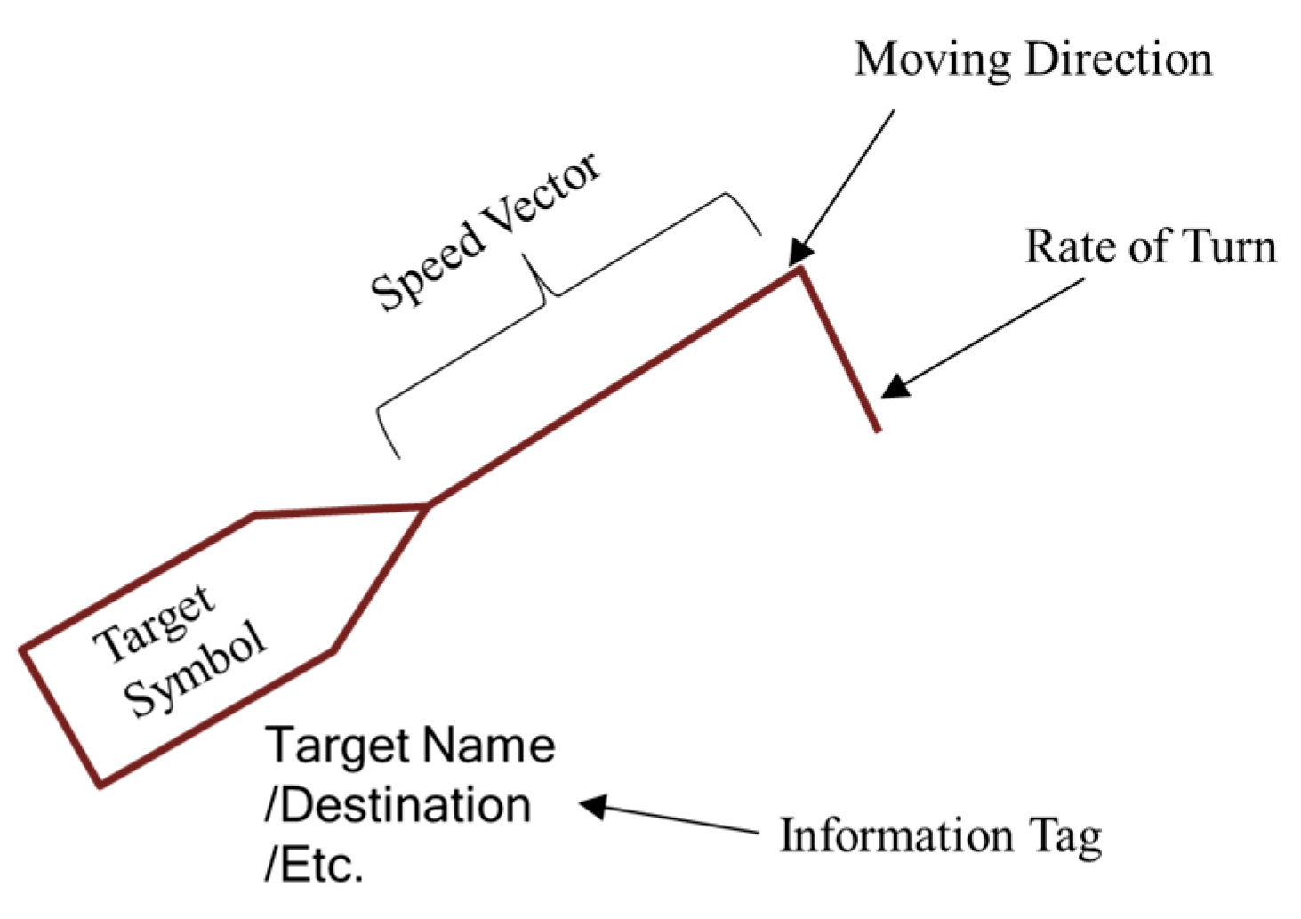 Sensors 19 05273 g002 Sensors 19 05273 g002