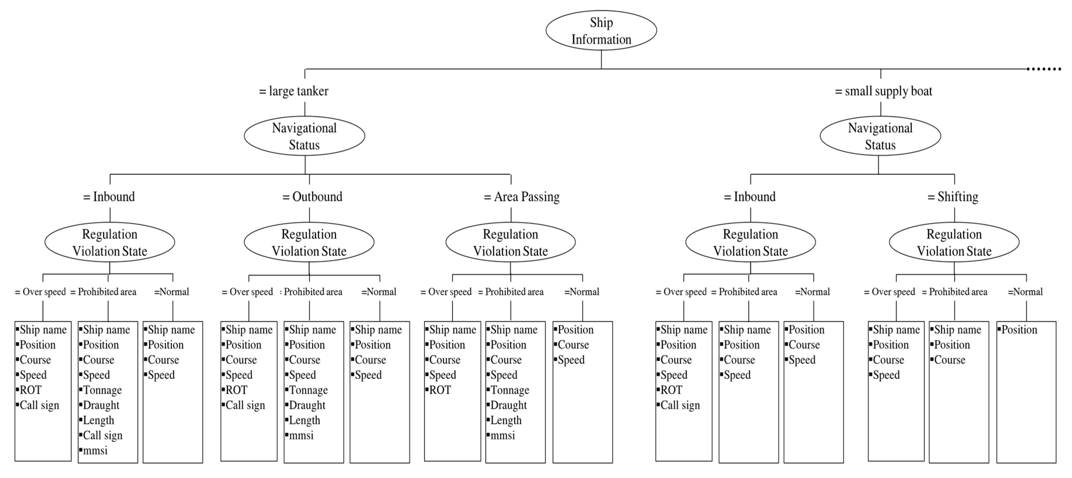 Sensors 19 05273 g009 Sensors 19 05273 g009