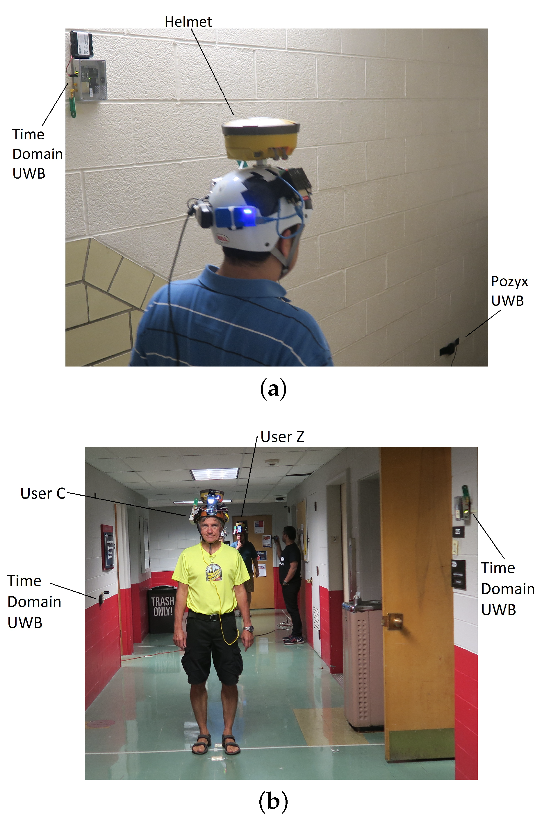 Sensors 19 05274 g006