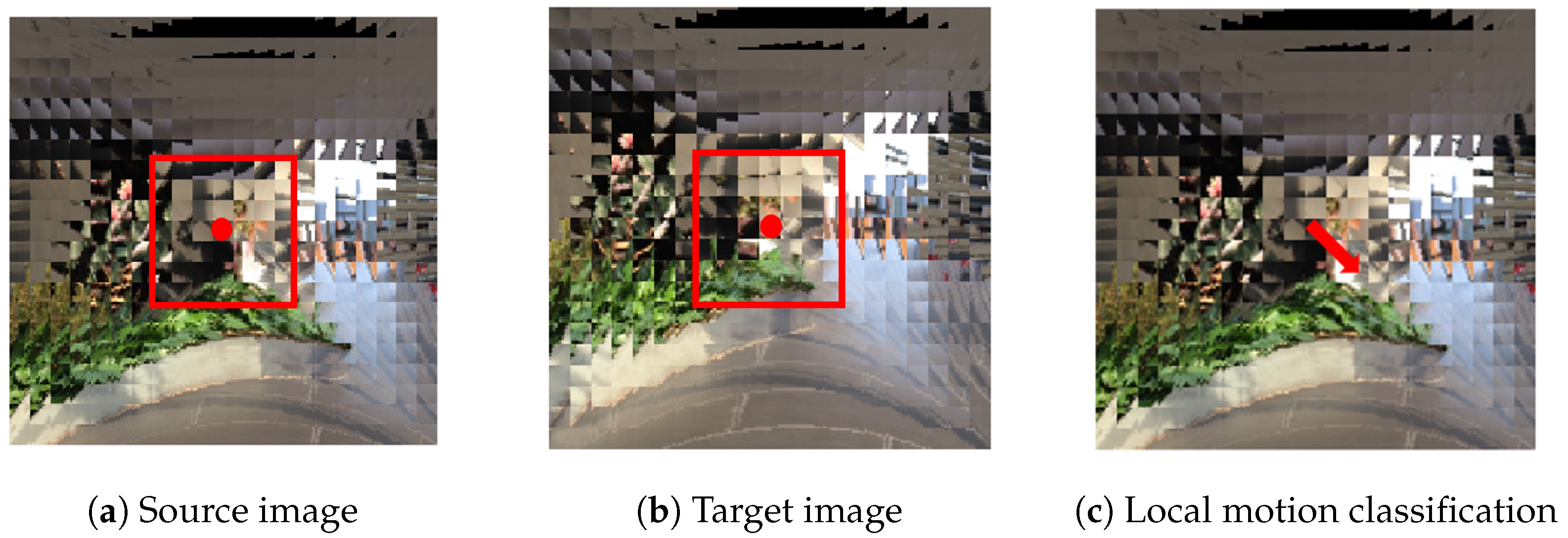 Sensors 19 05275 g003