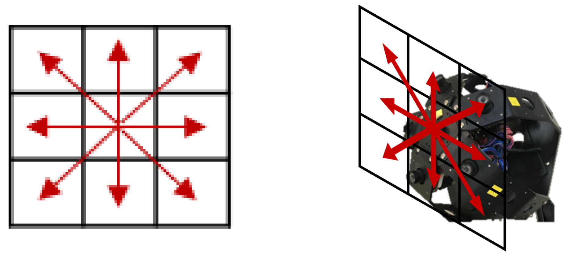 Sensors 19 05275 g004