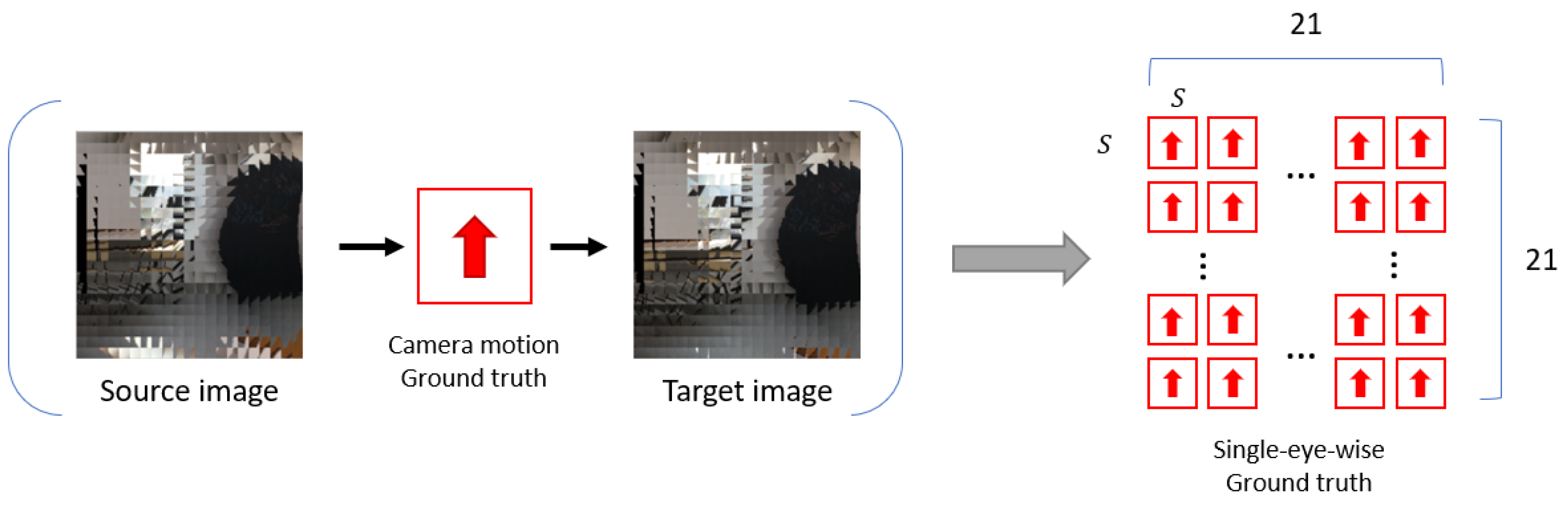 Sensors 19 05275 g007