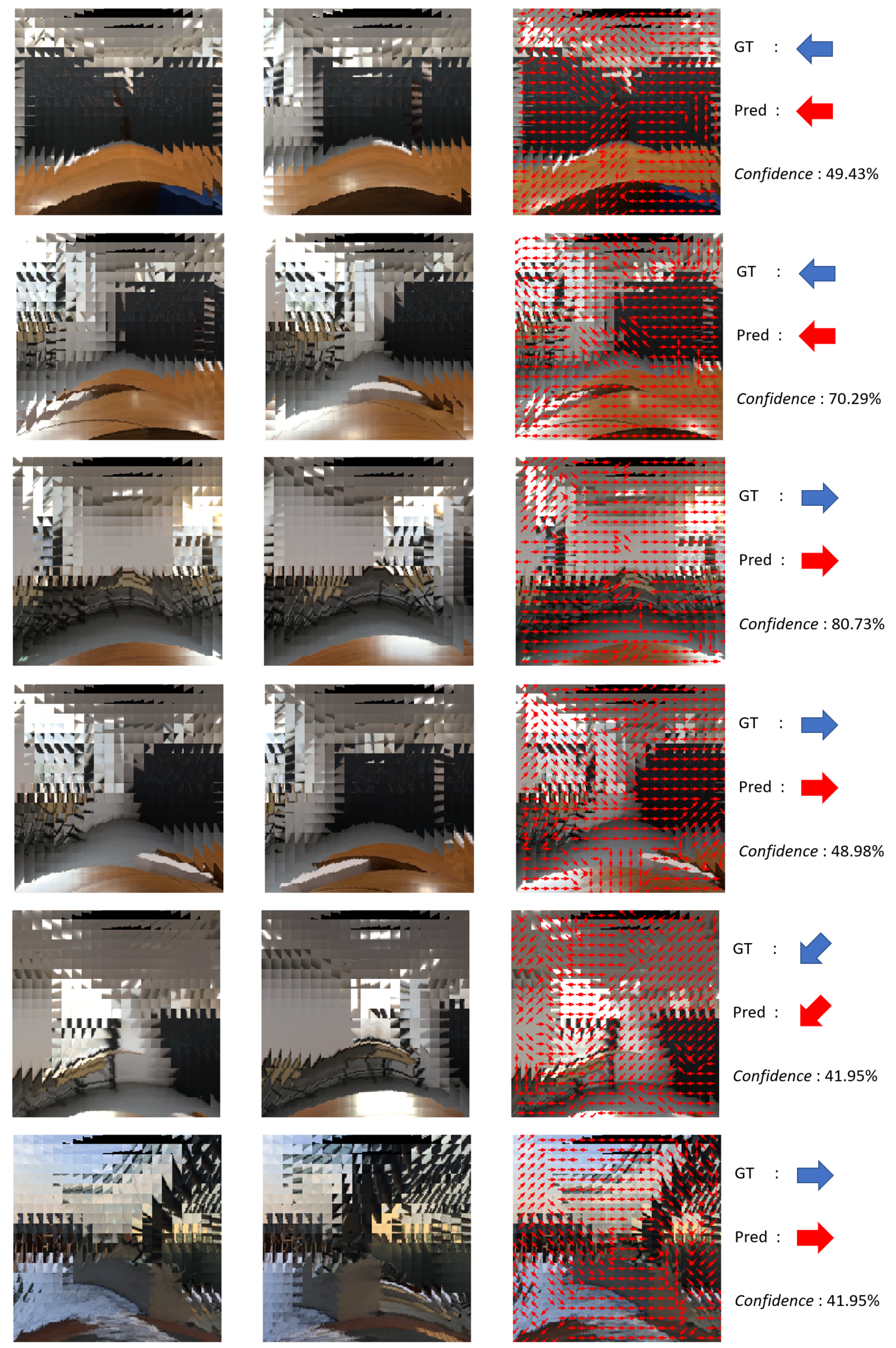 Sensors 19 05275 g011