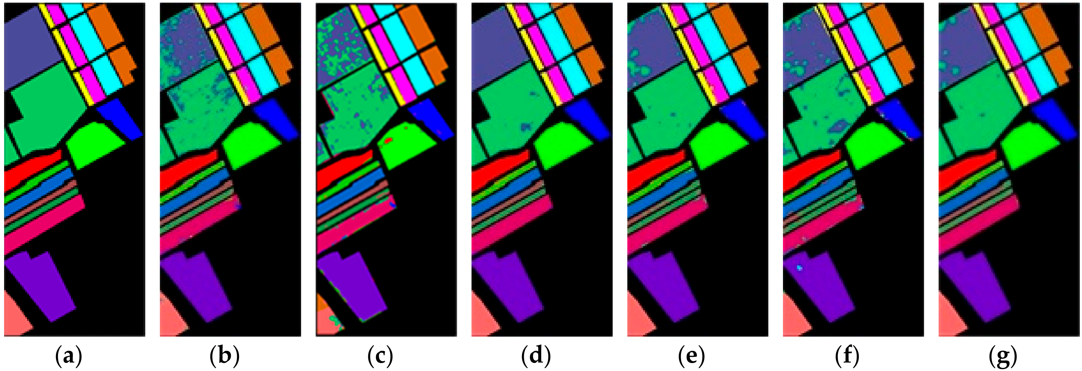 Sensors 19 05276 g007