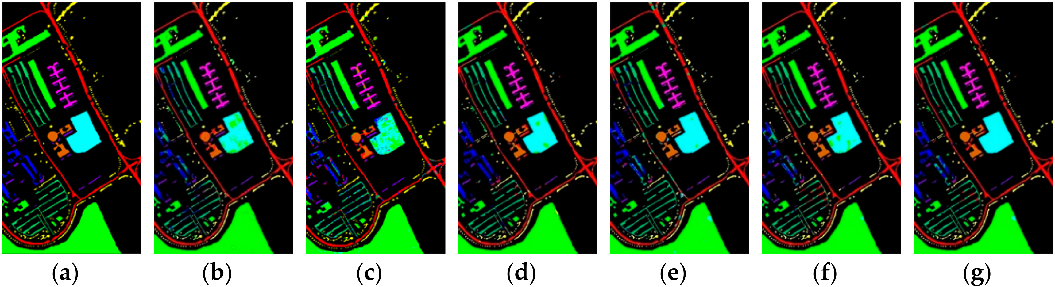 Sensors 19 05276 g008