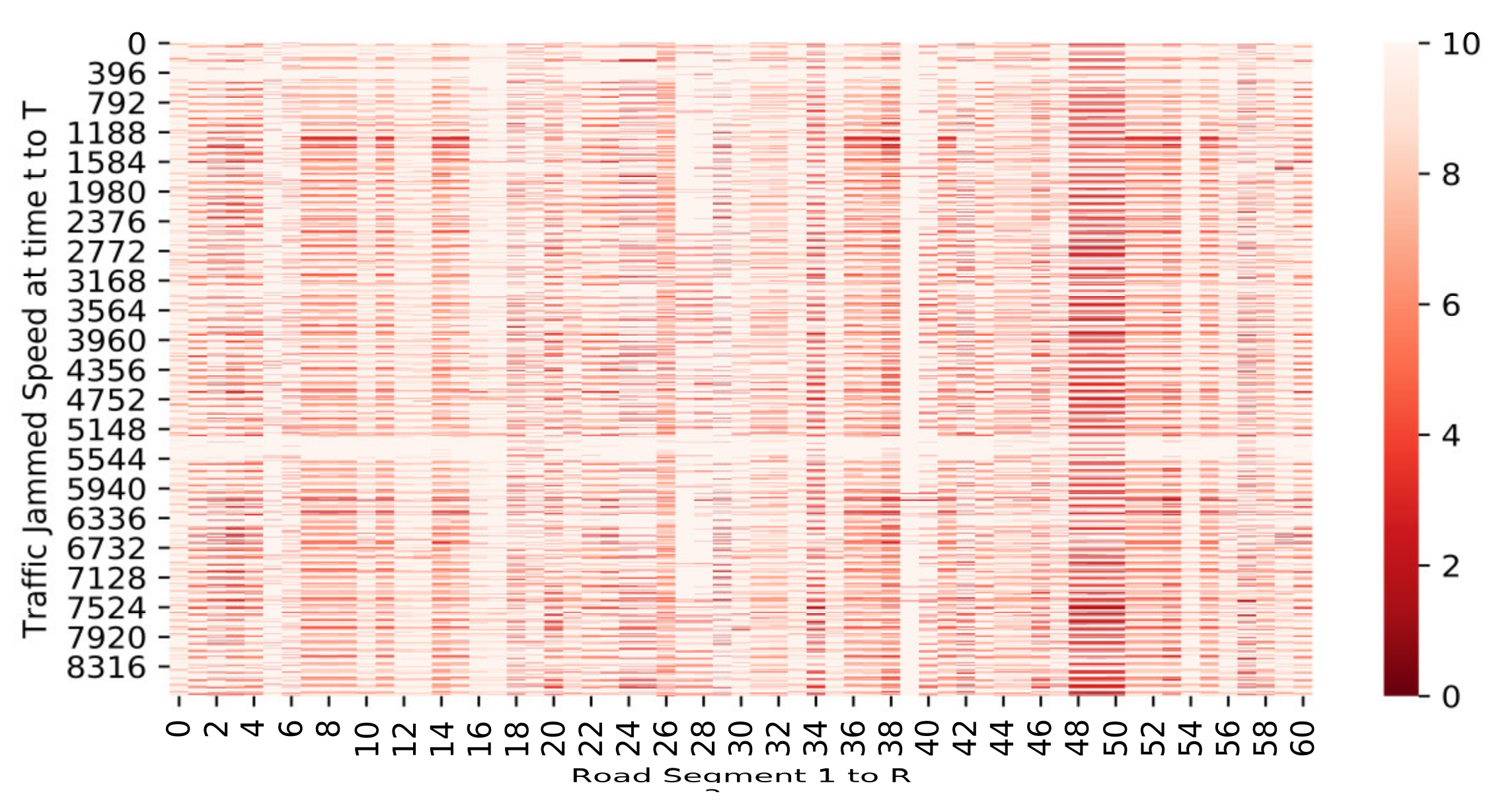 Sensors 19 05277 g004