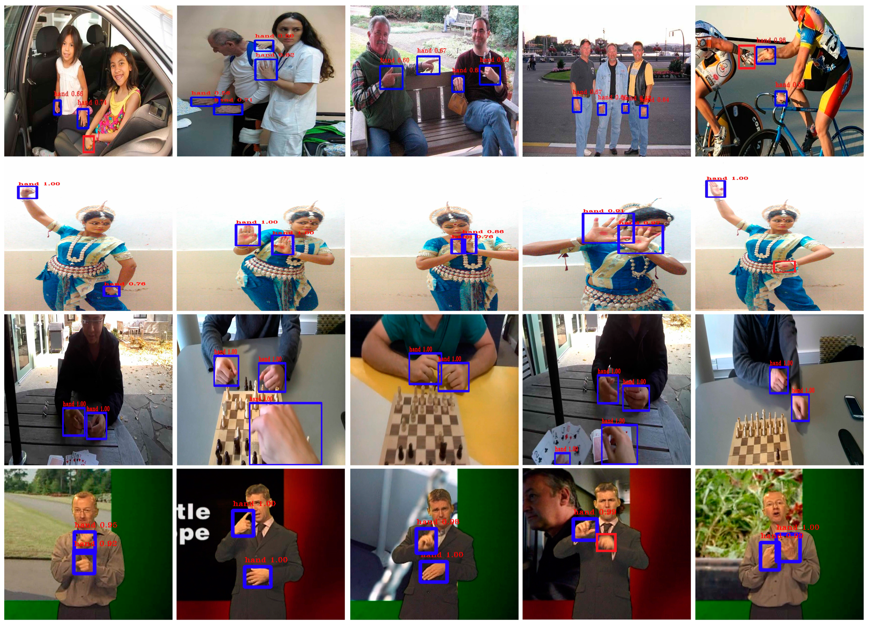 Sensors 19 05282 g008