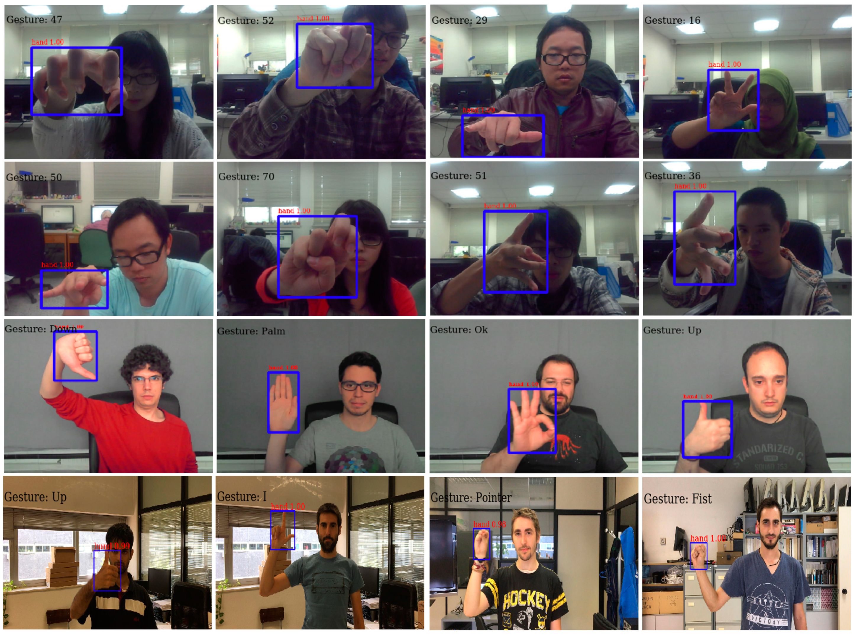 Sensors 19 05282 g009