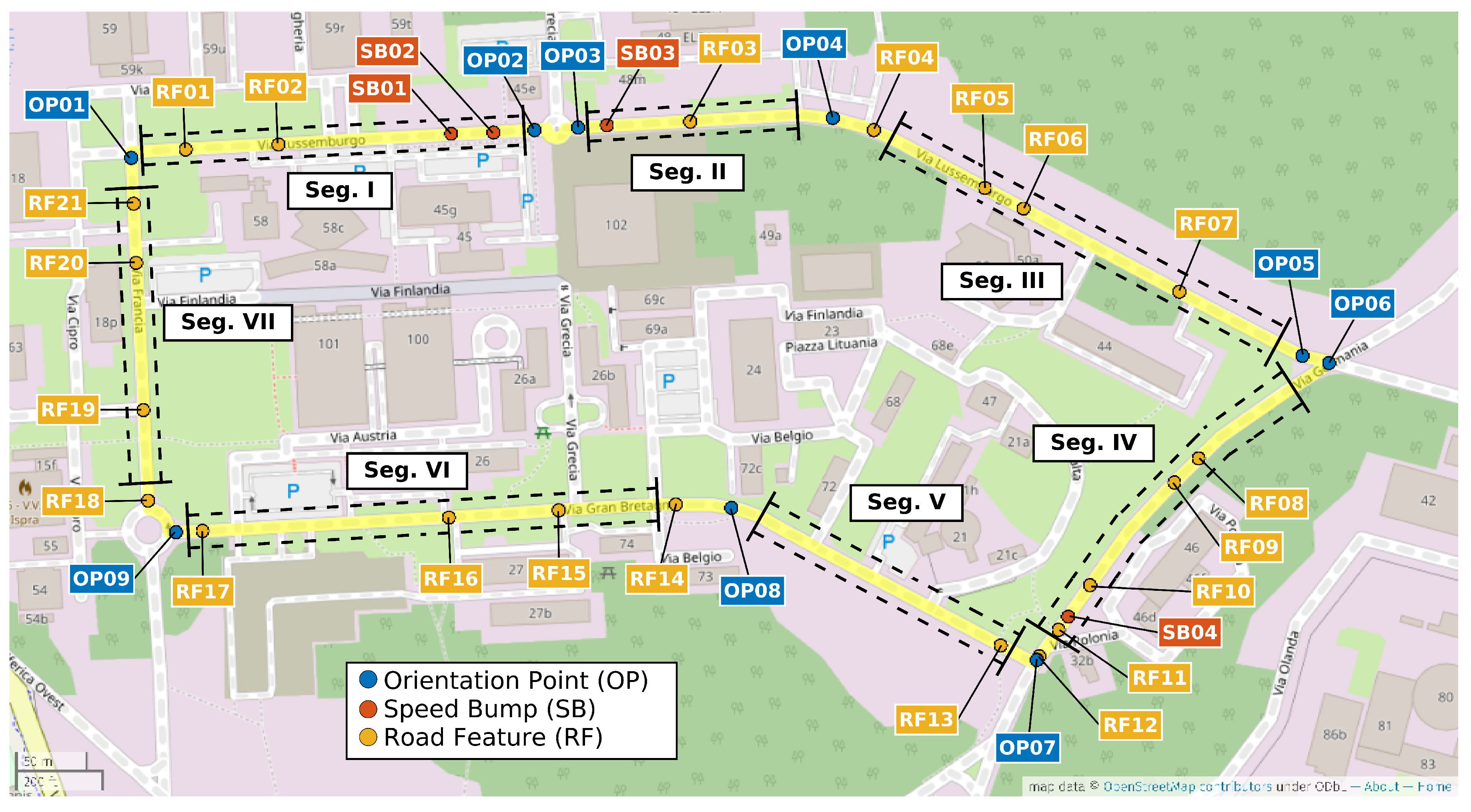Sensors 19 05283 g001
