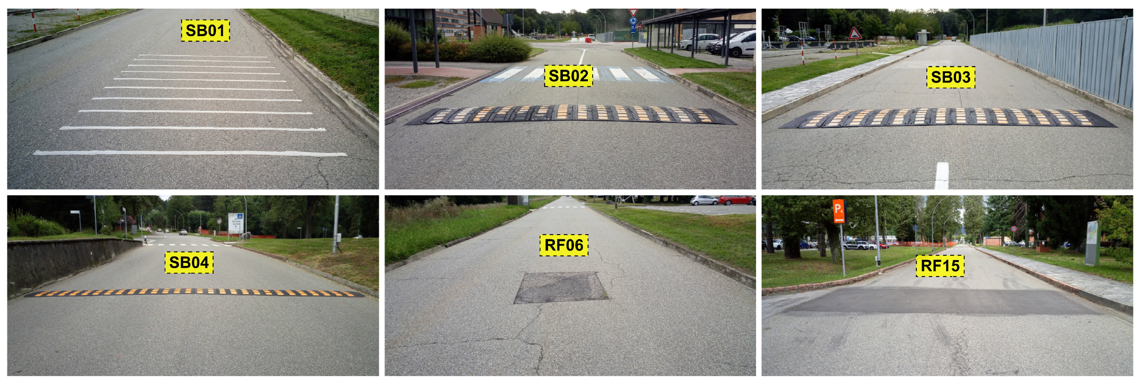 Sensors 19 05283 g002