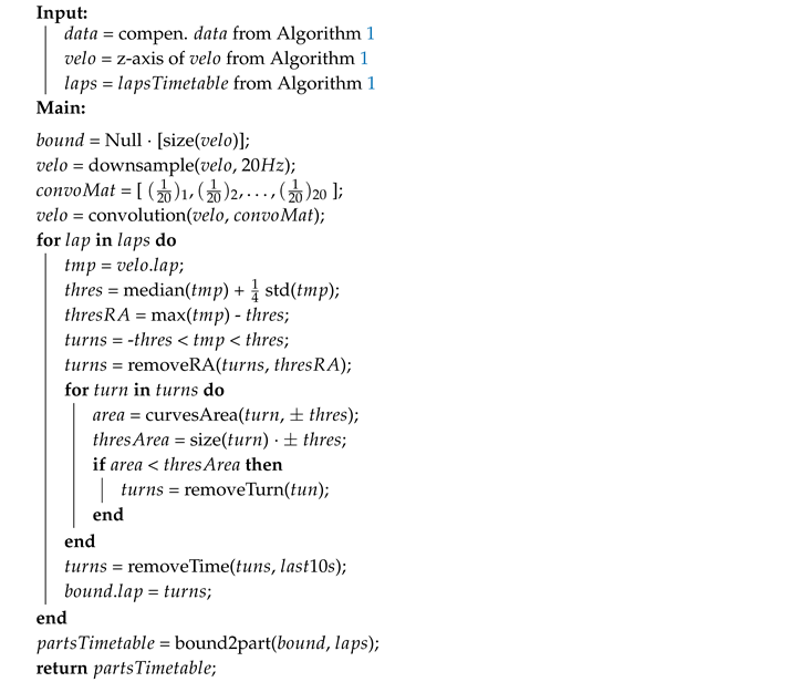 Sensors 19 05283 i002