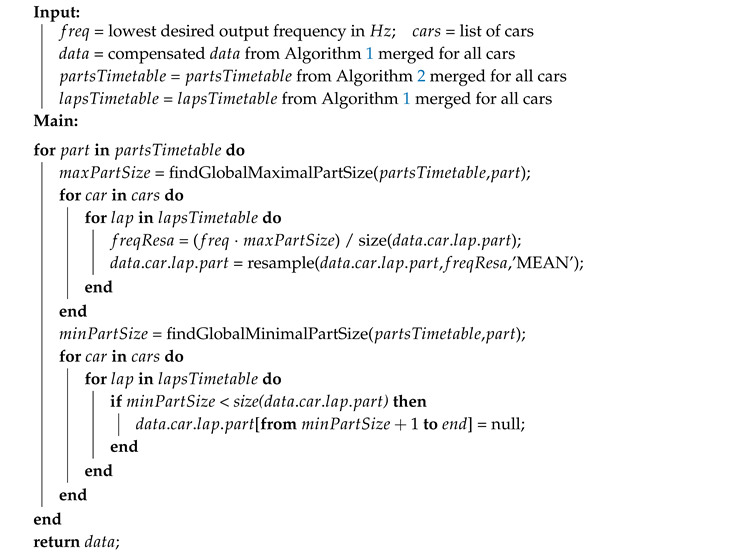 Sensors 19 05283 i003