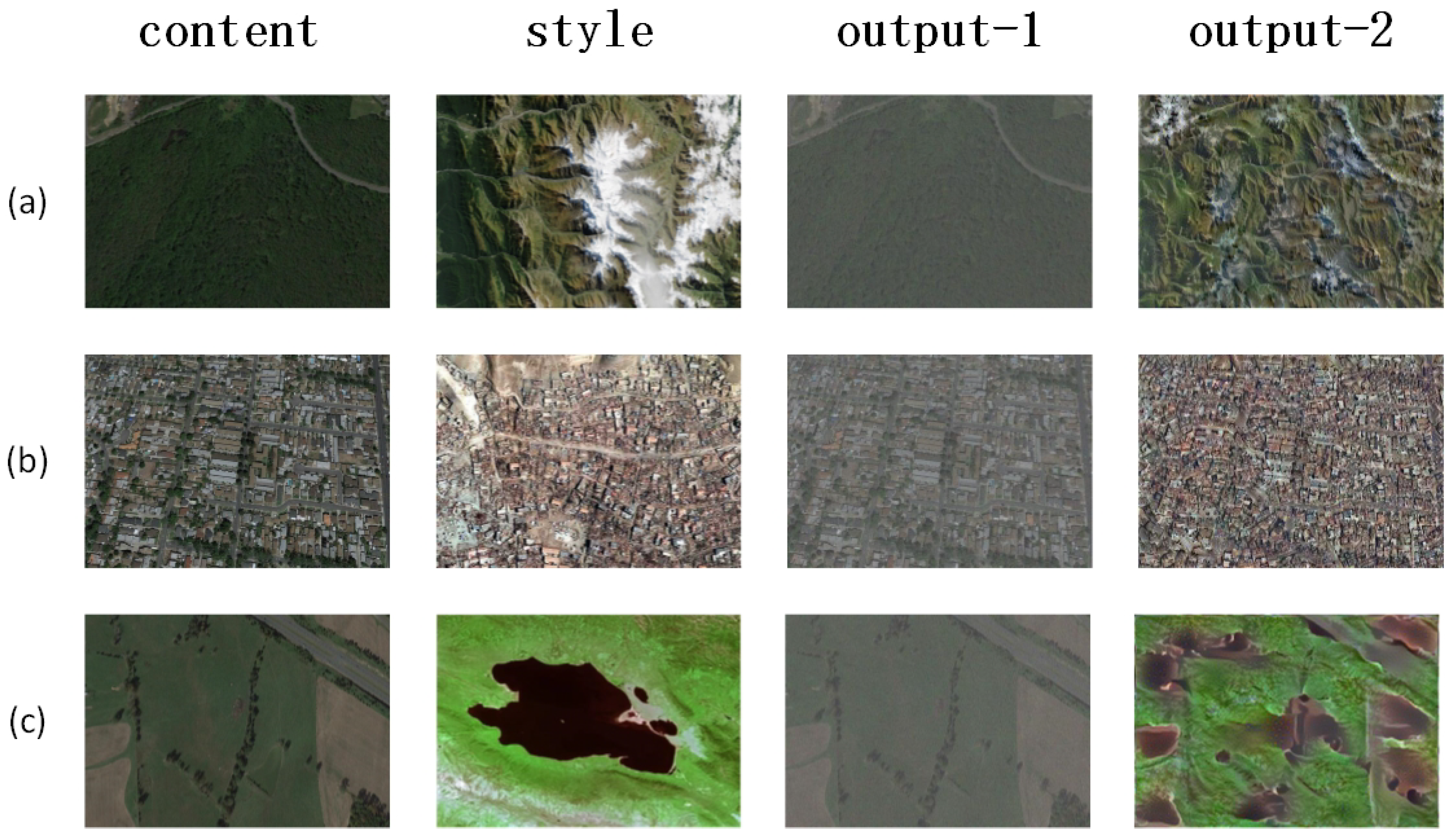 Sensors 19 05284 g007