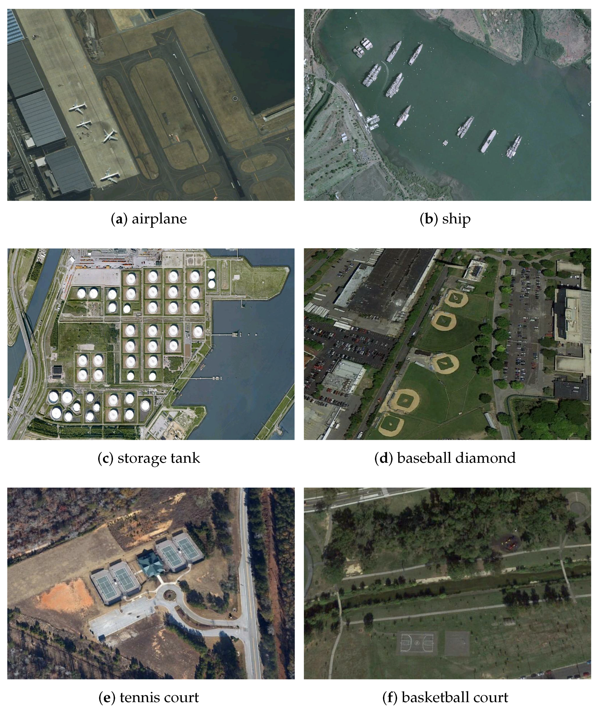 Sensors 19 05284 g010a