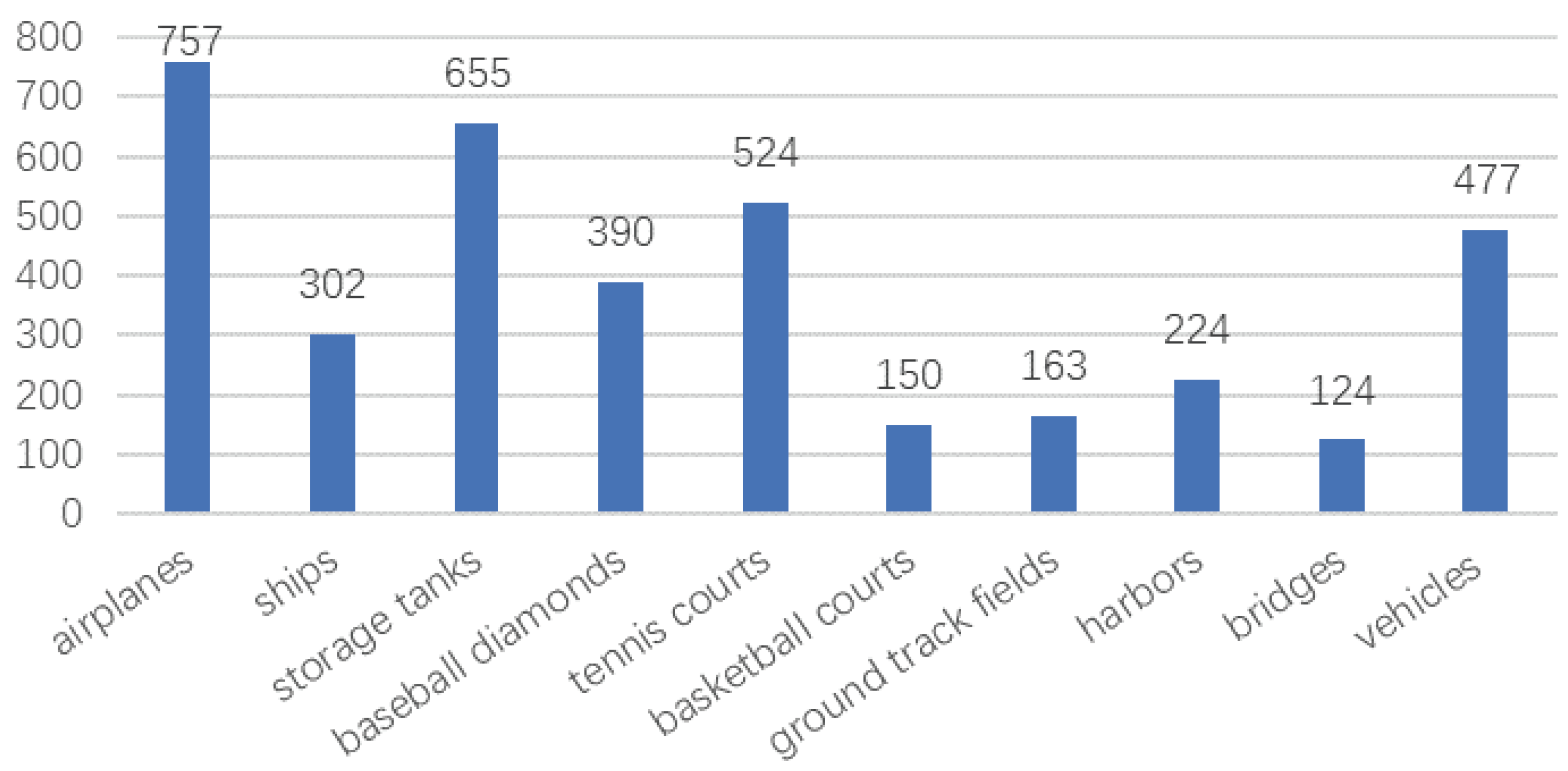Sensors 19 05284 g011