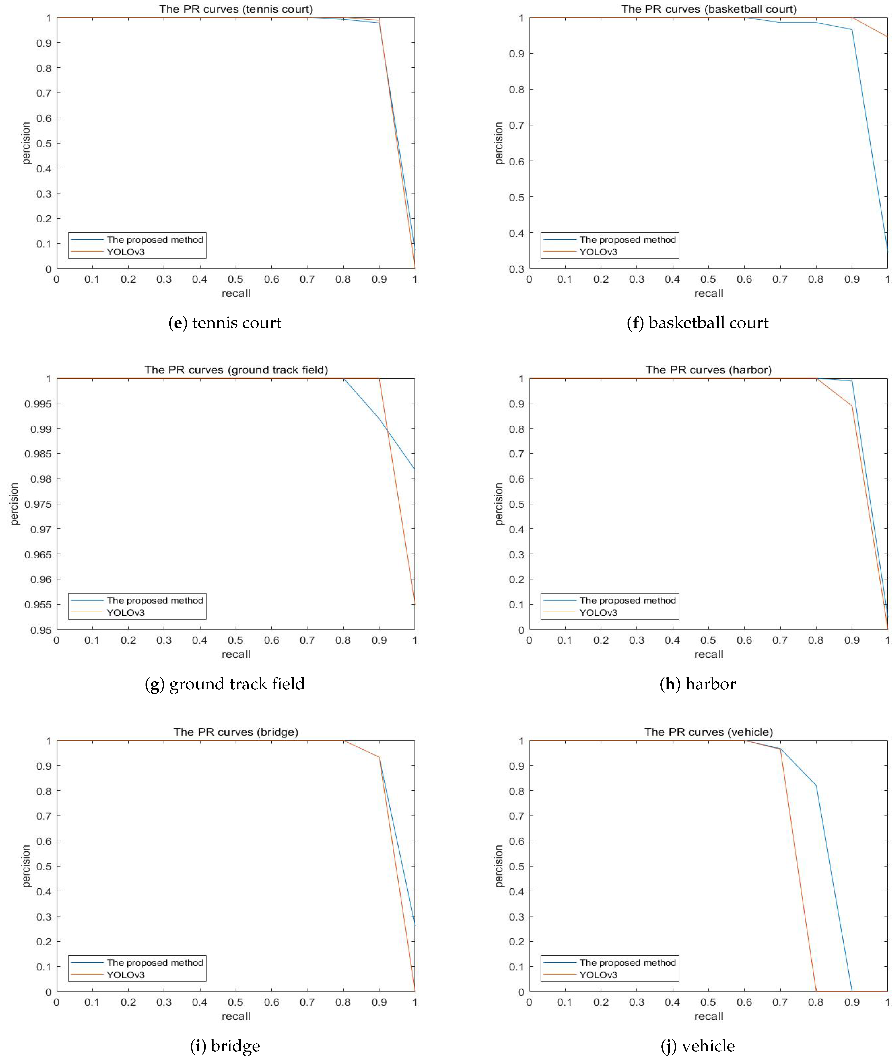 Sensors 19 05284 g013b